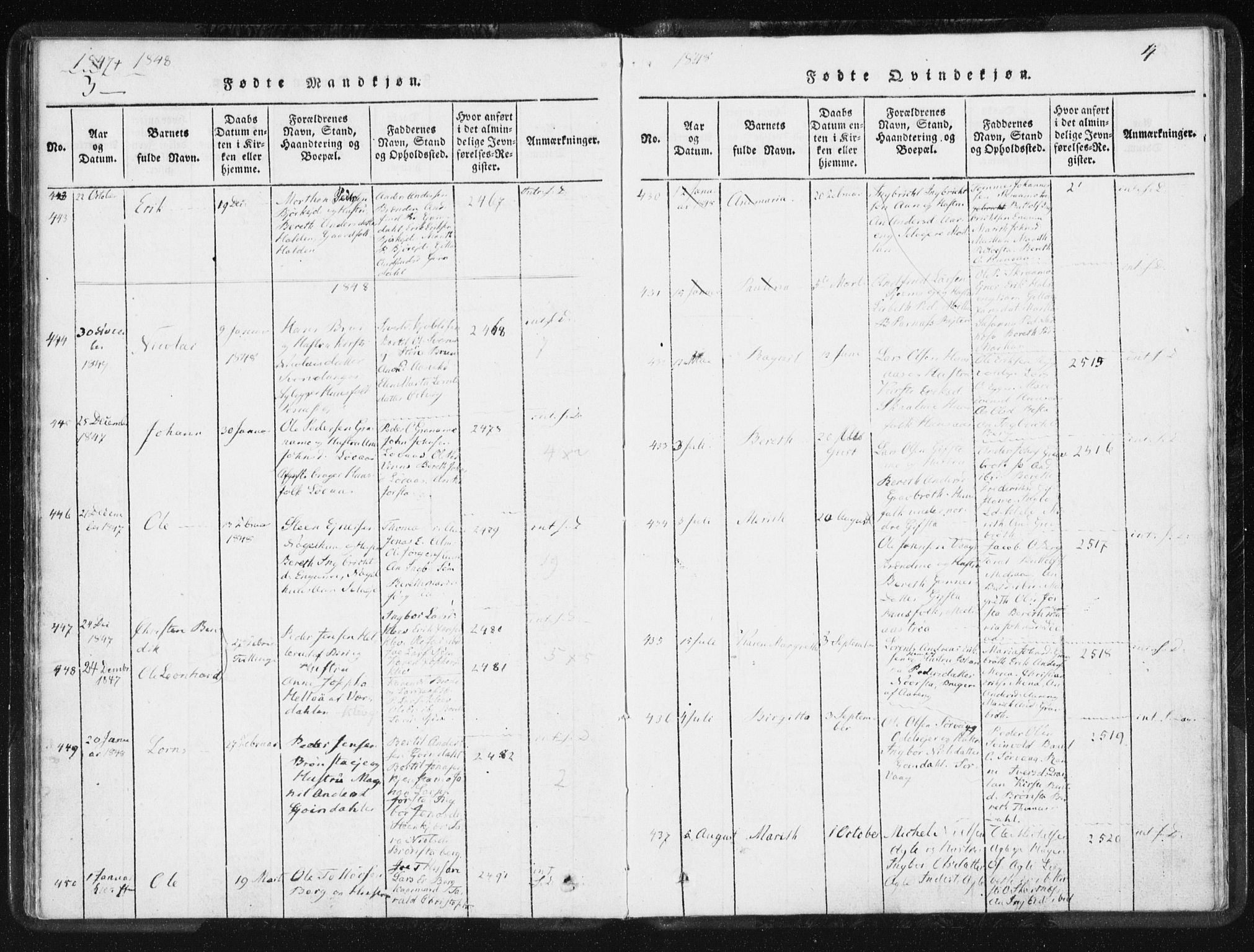 Ministerialprotokoller, klokkerbøker og fødselsregistre - Nord-Trøndelag, SAT/A-1458/749/L0471: Parish register (official) no. 749A05, 1847-1856, p. 3-4