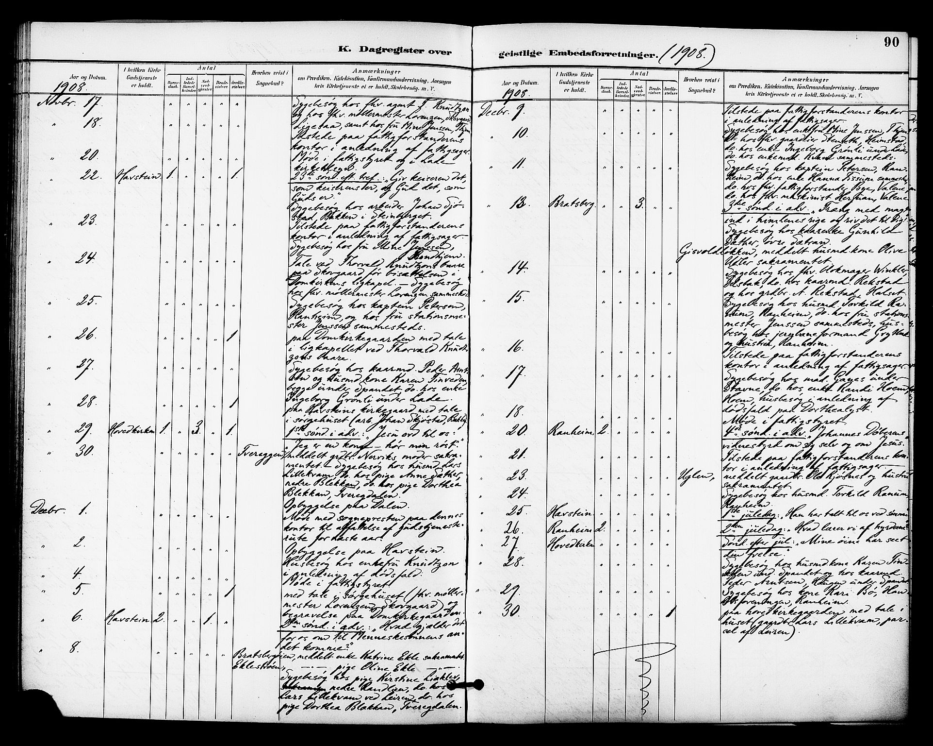 Ministerialprotokoller, klokkerbøker og fødselsregistre - Sør-Trøndelag, AV/SAT-A-1456/606/L0304: Curate's parish register no. 606B03, 1895-1917, p. 90