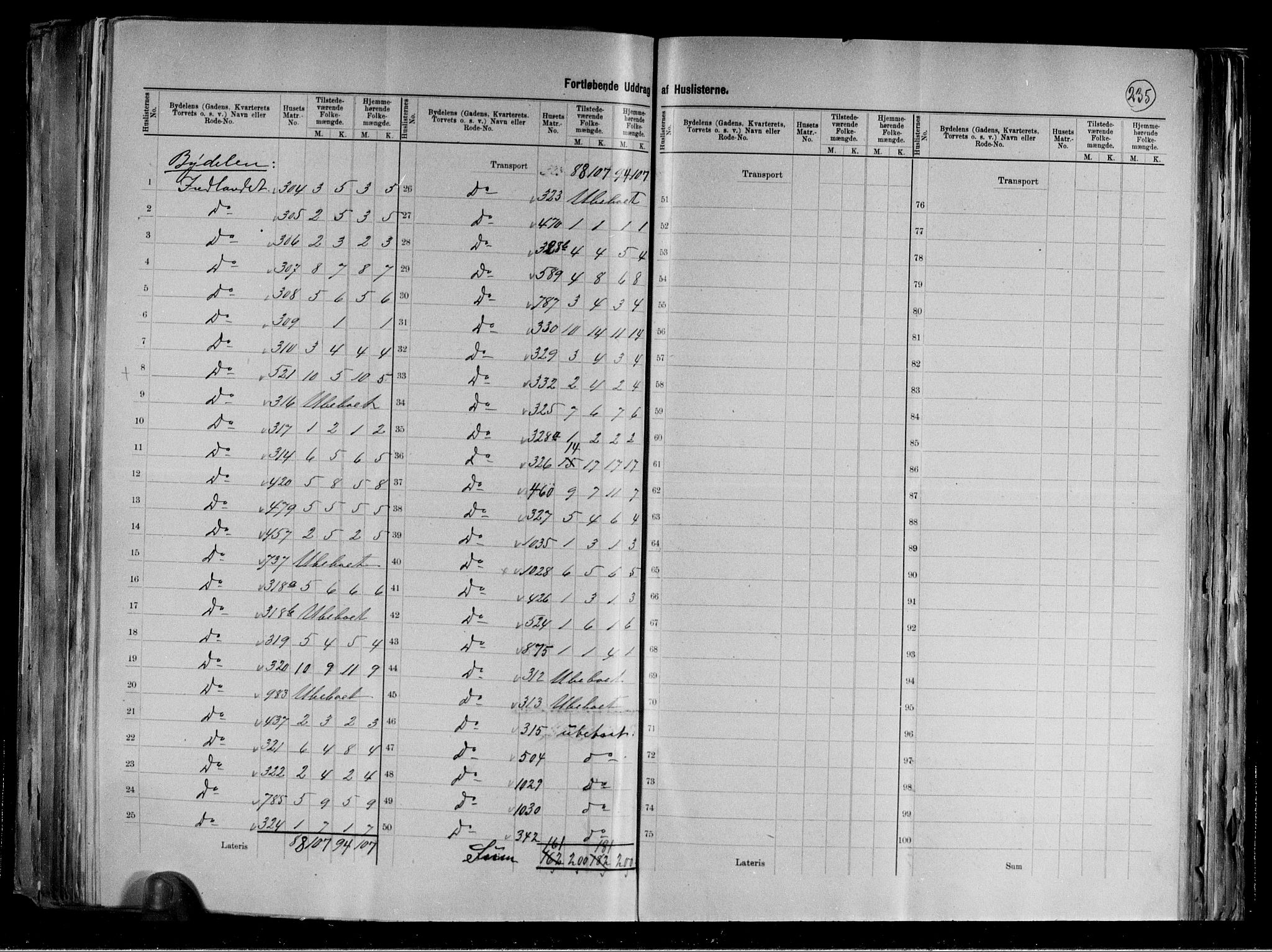 RA, 1891 census for 1503 Kristiansund, 1891, p. 38