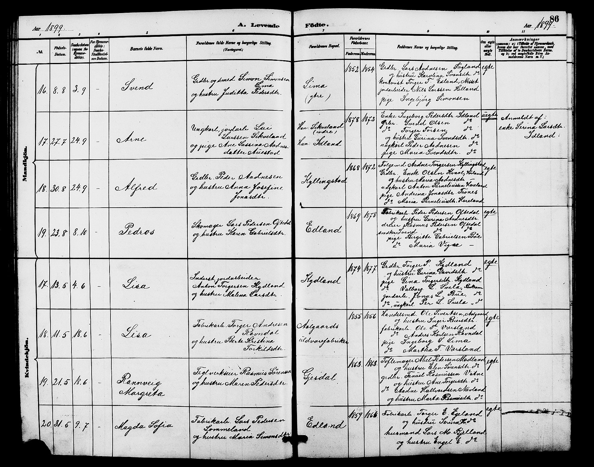 Lye sokneprestkontor, AV/SAST-A-101794/001/30BB/L0008: Parish register (copy) no. B 7, 1887-1901, p. 86