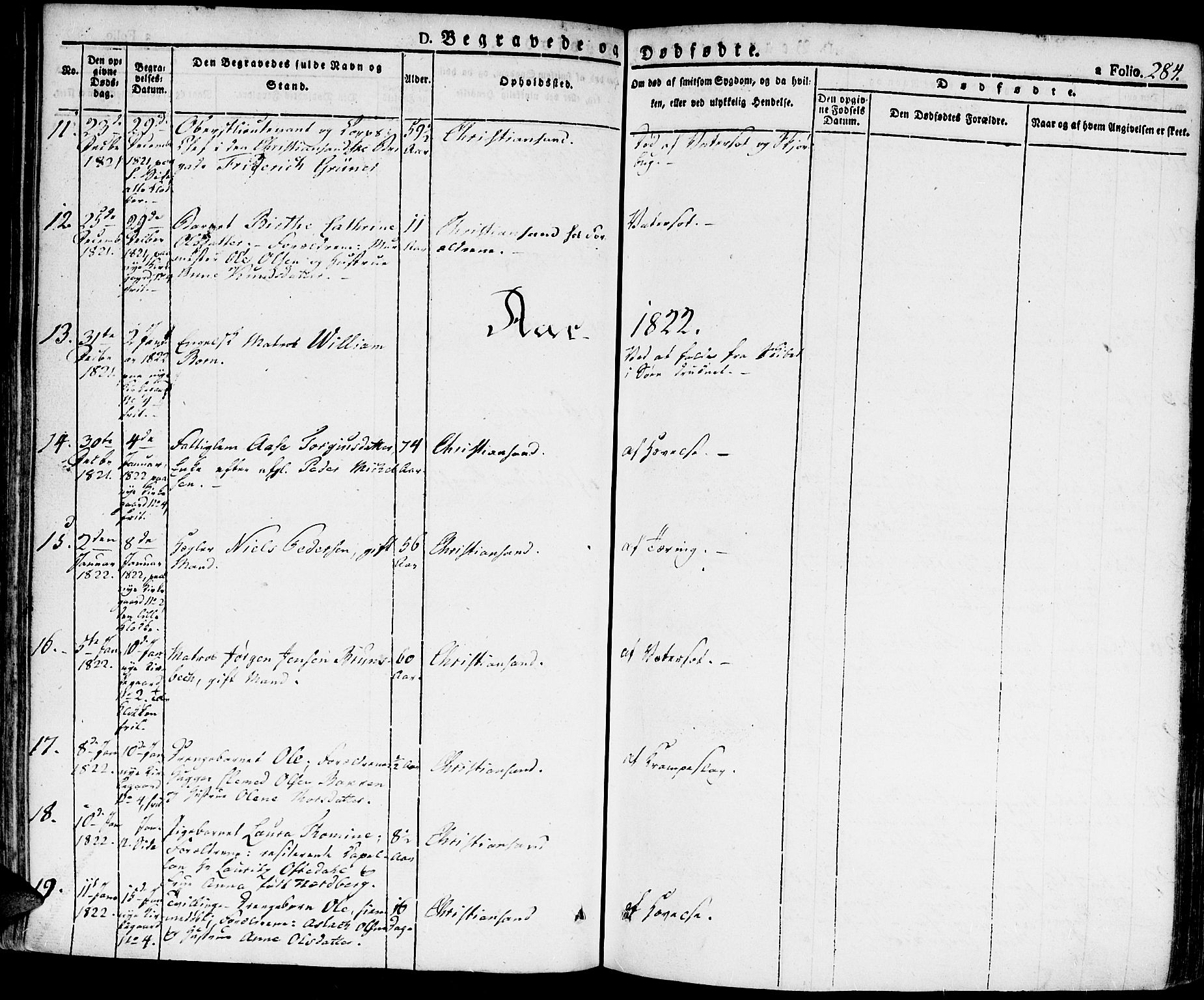 Kristiansand domprosti, SAK/1112-0006/F/Fa/L0009: Parish register (official) no. A 9, 1821-1827, p. 284