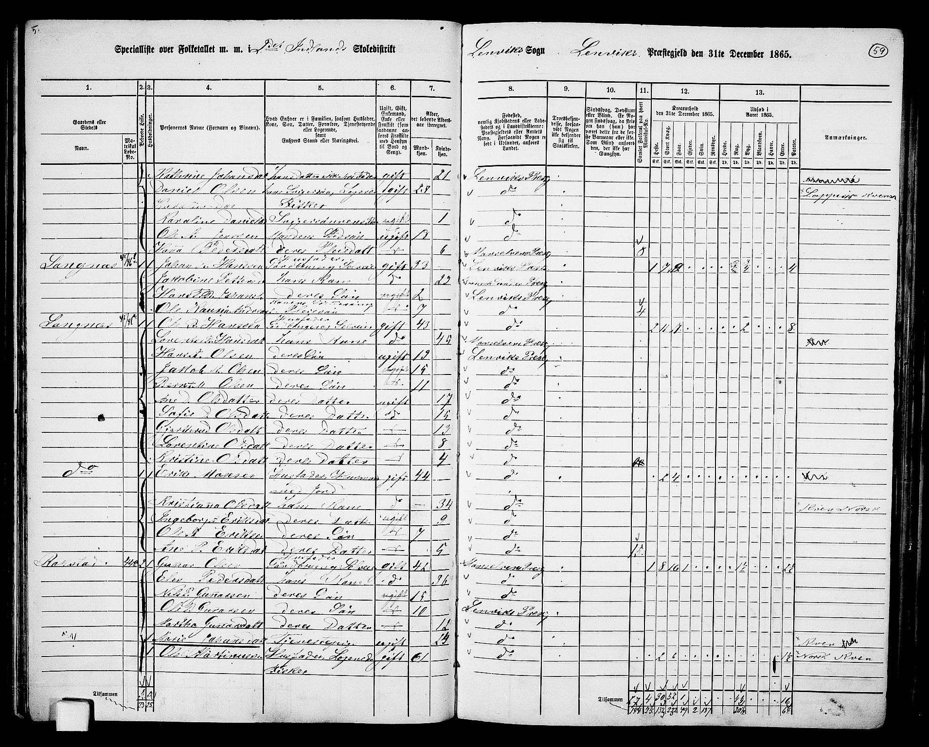 RA, 1865 census for Lenvik, 1865, p. 53