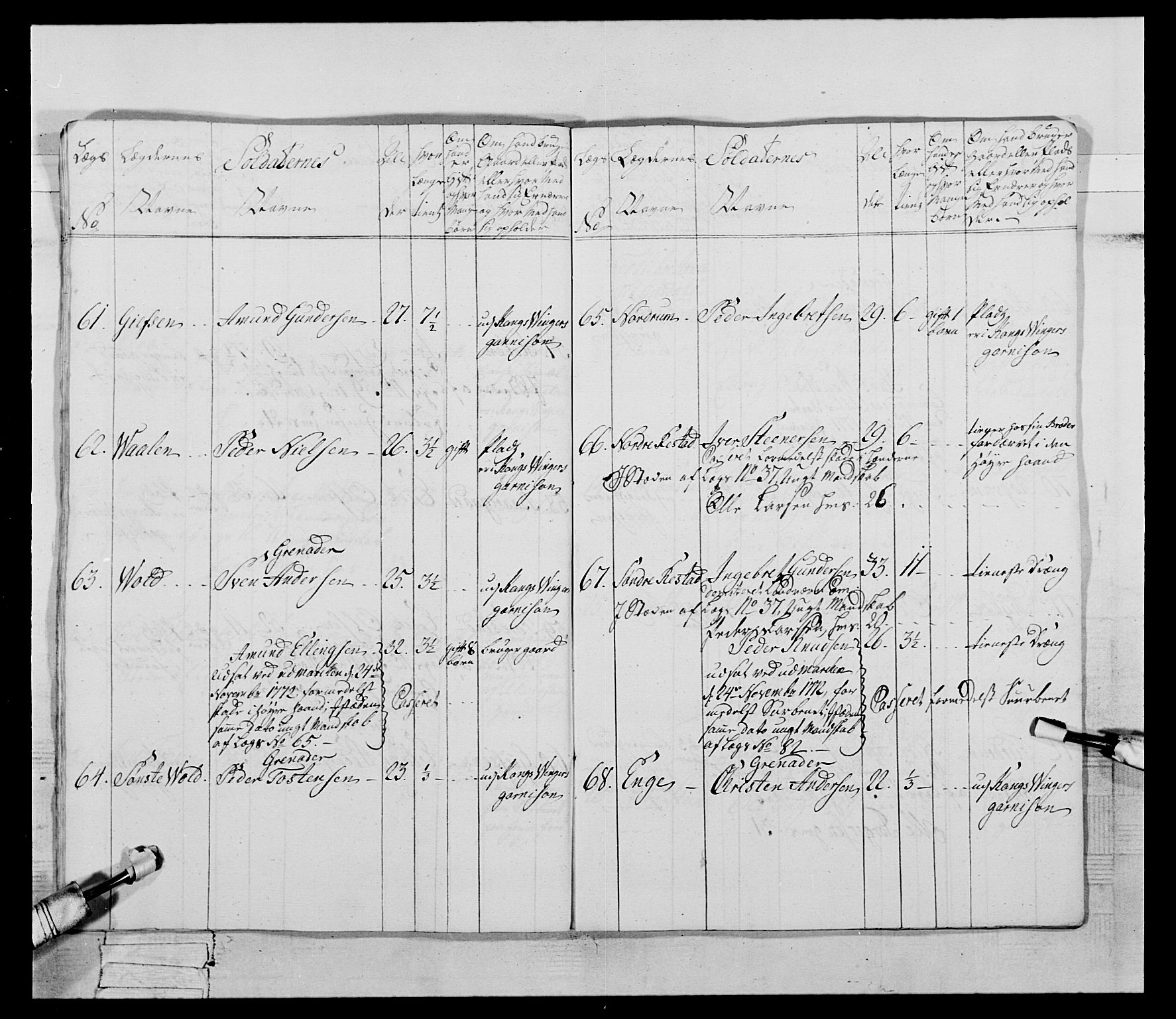 Generalitets- og kommissariatskollegiet, Det kongelige norske kommissariatskollegium, AV/RA-EA-5420/E/Eh/L0058: 1. Opplandske nasjonale infanteriregiment, 1772-1774, p. 458