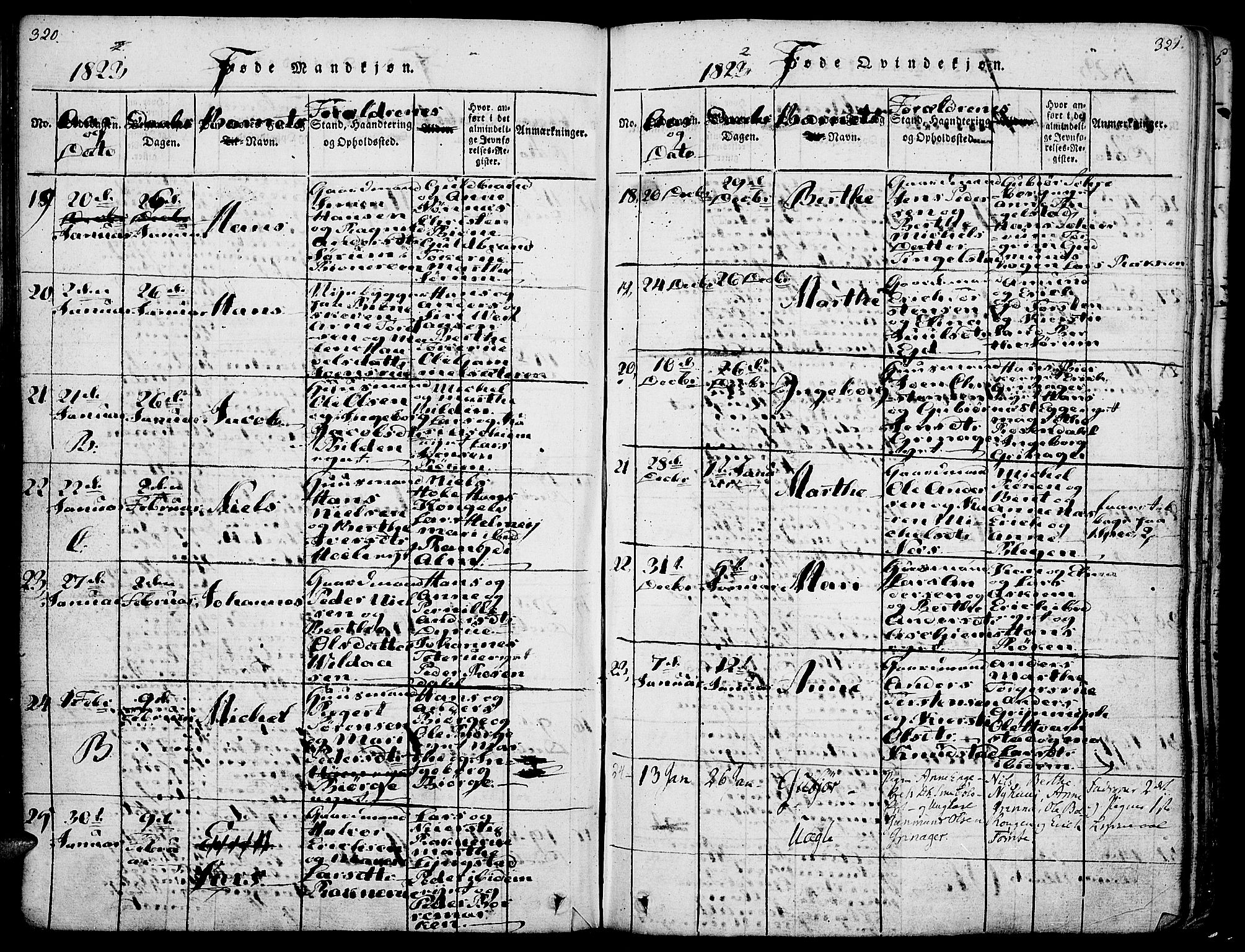 Gran prestekontor, SAH/PREST-112/H/Ha/Haa/L0009: Parish register (official) no. 9, 1815-1824, p. 320-321
