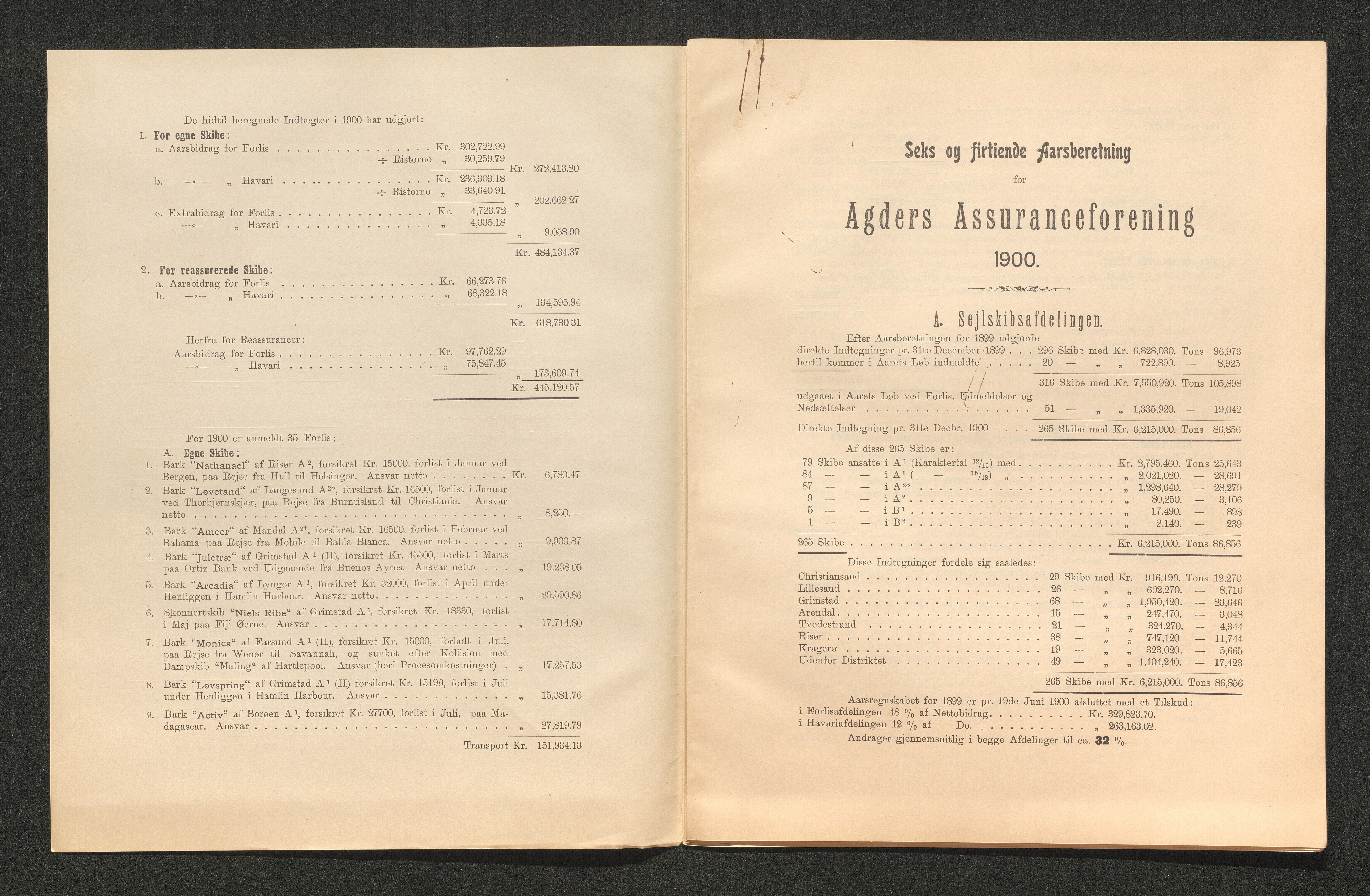 Agders Gjensidige Assuranceforening, AAKS/PA-1718/05/L0003: Regnskap, seilavdeling, pakkesak, 1890-1912