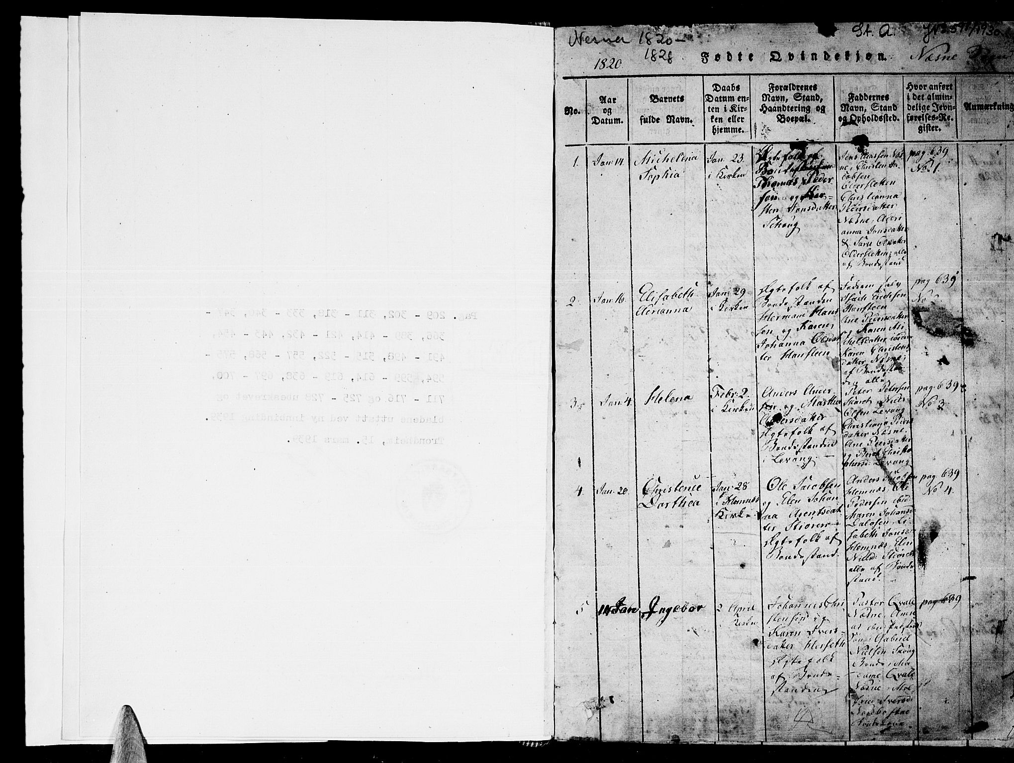 Ministerialprotokoller, klokkerbøker og fødselsregistre - Nordland, SAT/A-1459/838/L0546: Parish register (official) no. 838A05 /1, 1820-1828, p. 0-1