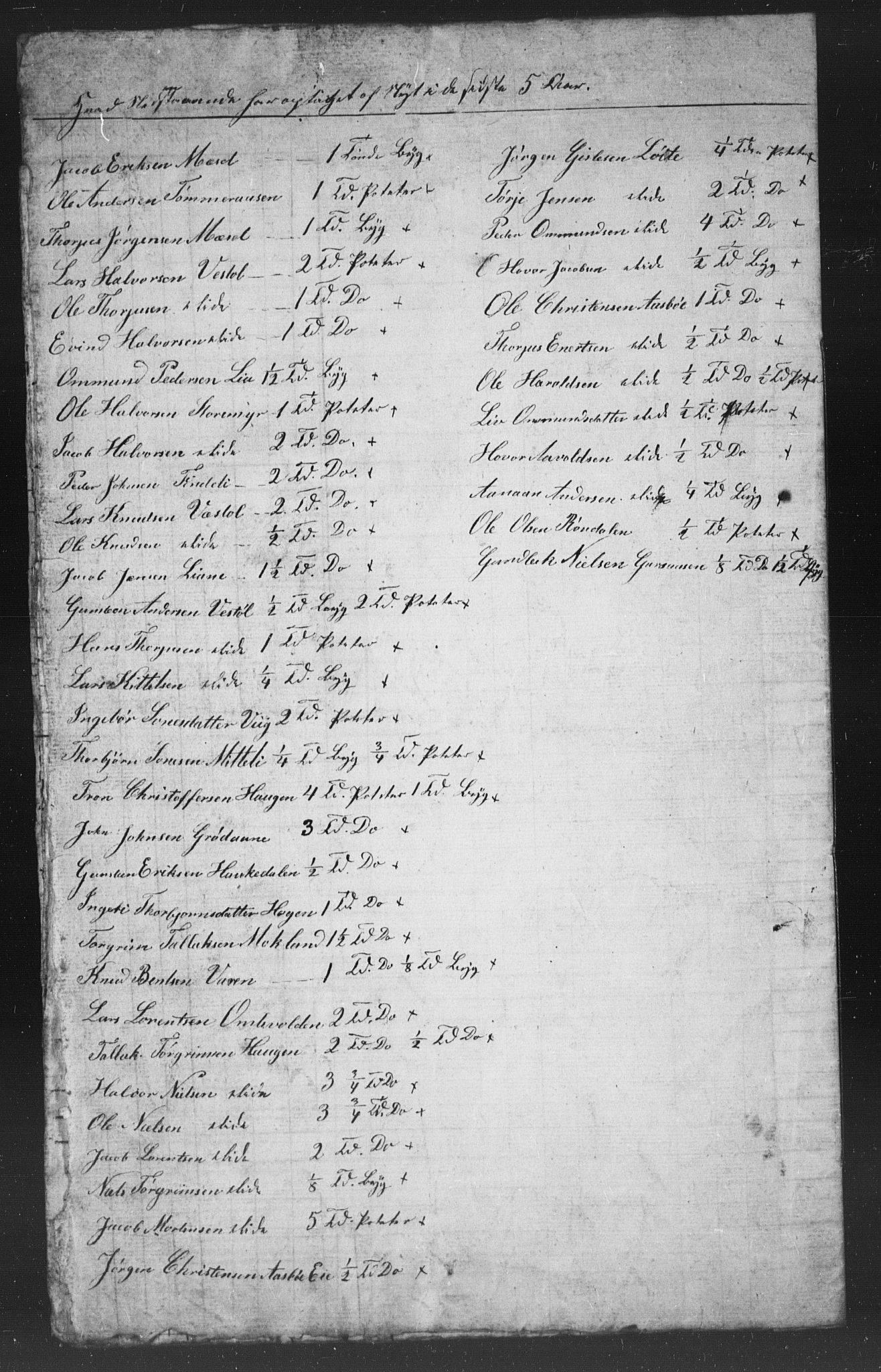 , Census 1855 for Gjerstad, 1855, p. 70