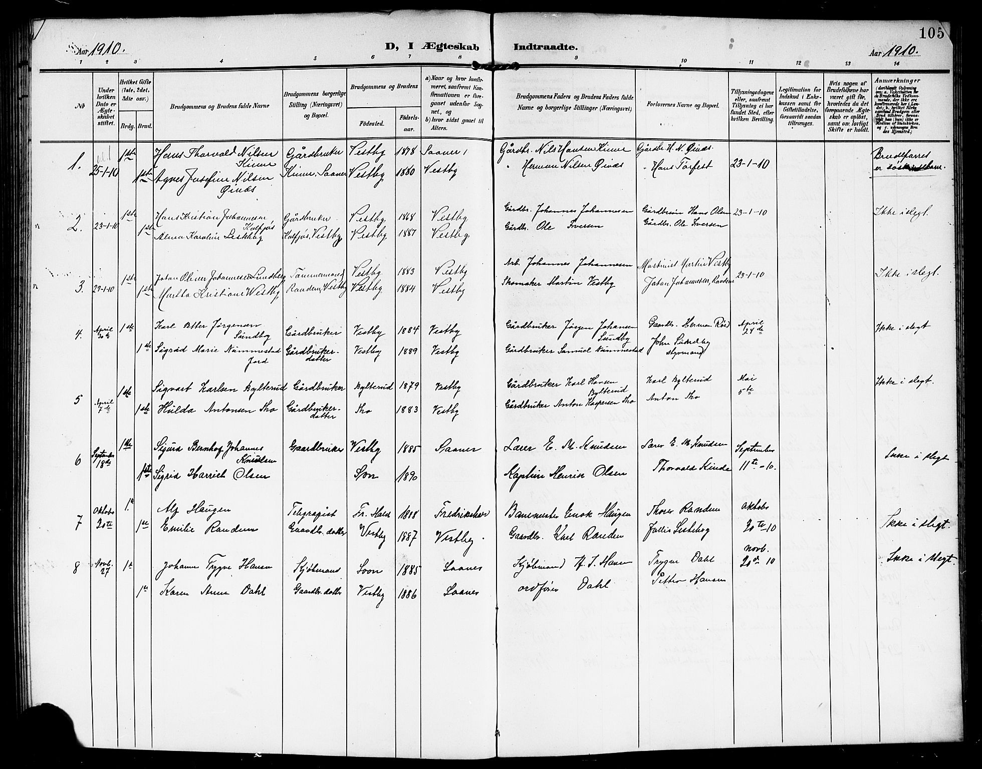 Vestby prestekontor Kirkebøker, SAO/A-10893/G/Ga/L0002: Parish register (copy) no. I 2, 1903-1916, p. 105