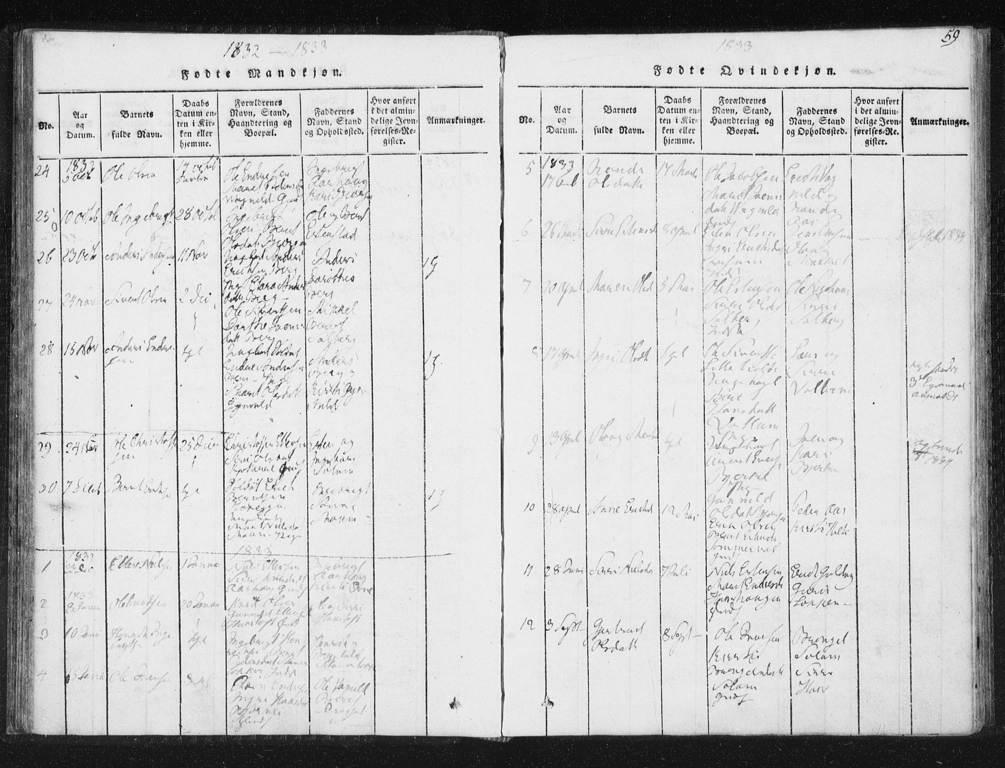 Ministerialprotokoller, klokkerbøker og fødselsregistre - Sør-Trøndelag, SAT/A-1456/689/L1037: Parish register (official) no. 689A02, 1816-1842, p. 59