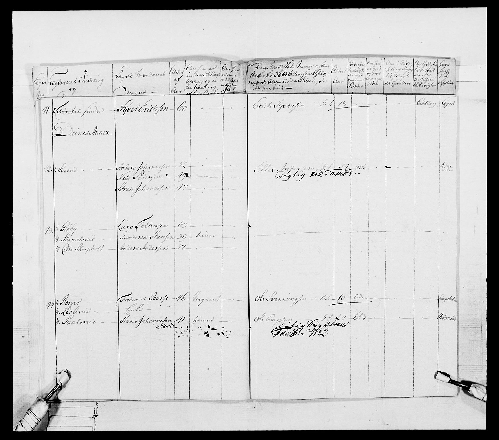 Generalitets- og kommissariatskollegiet, Det kongelige norske kommissariatskollegium, AV/RA-EA-5420/E/Eh/L0053: 1. Smålenske nasjonale infanteriregiment, 1789, p. 206