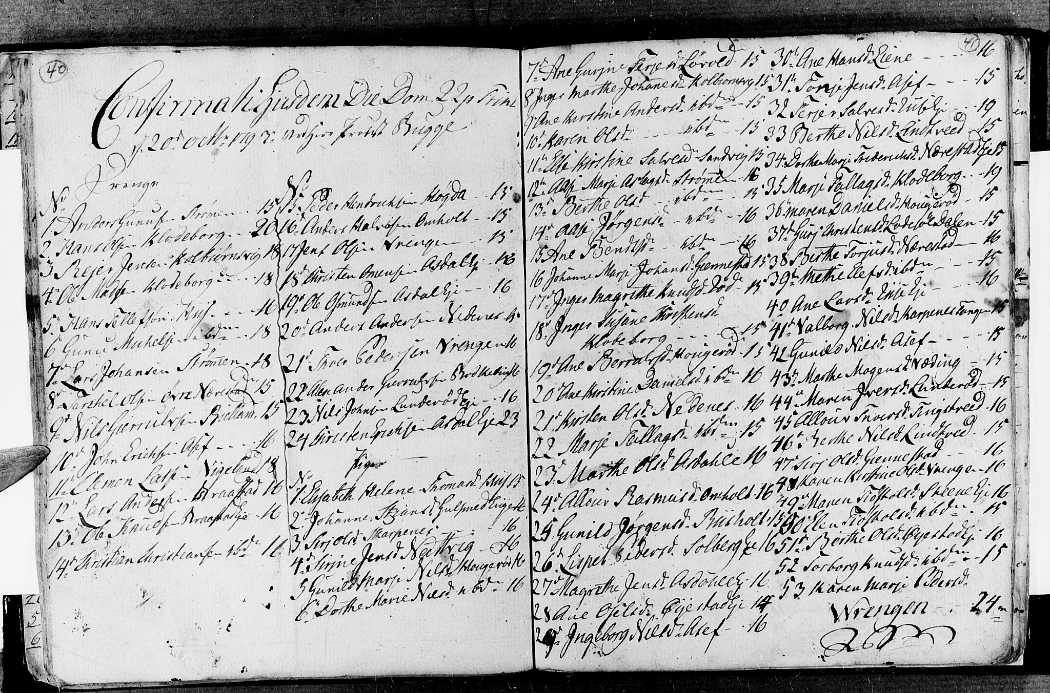 Øyestad sokneprestkontor, AV/SAK-1111-0049/F/Fa/L0010: Parish register (official) no. A 10, 1774-1810, p. 40-41