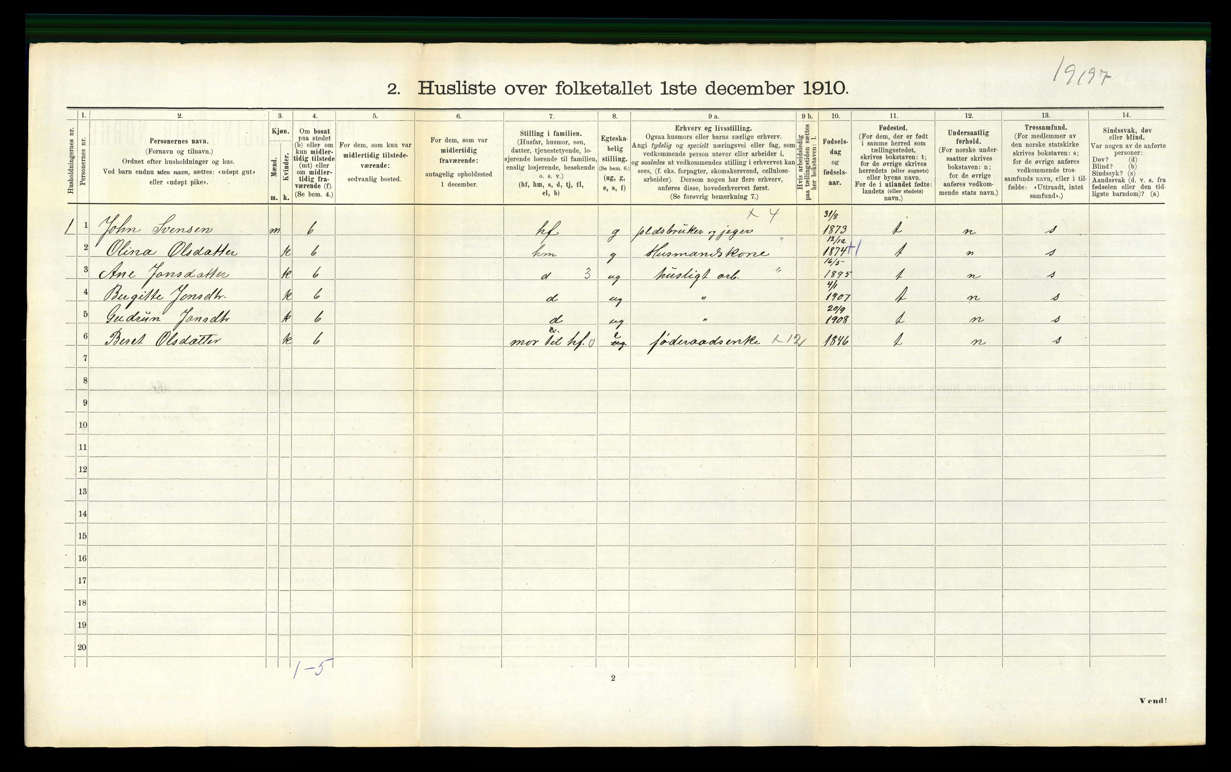 RA, 1910 census for Selbu, 1910, p. 1447