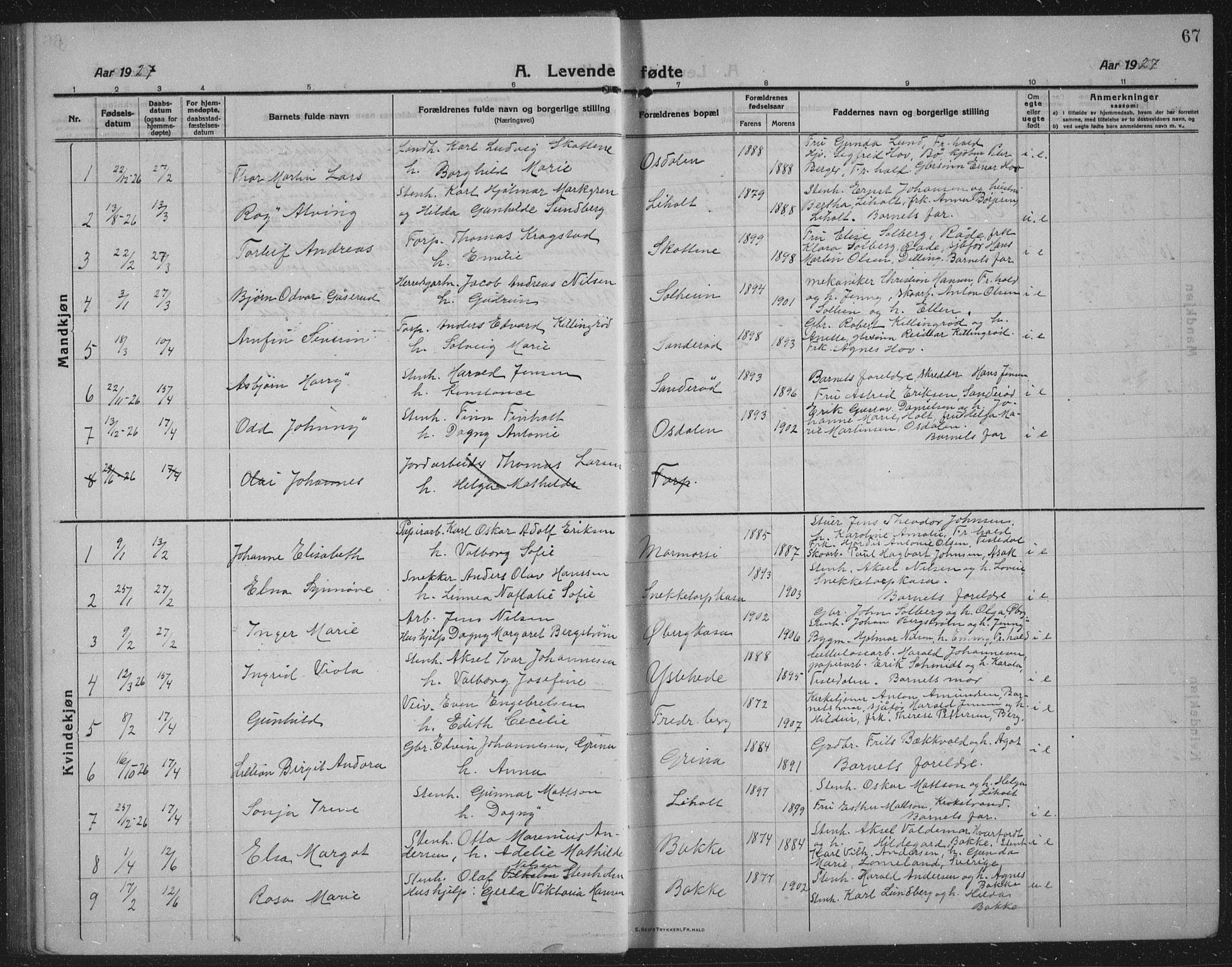 Idd prestekontor Kirkebøker, AV/SAO-A-10911/G/Gb/L0003: Parish register (copy) no. II 3, 1914-1940, p. 67