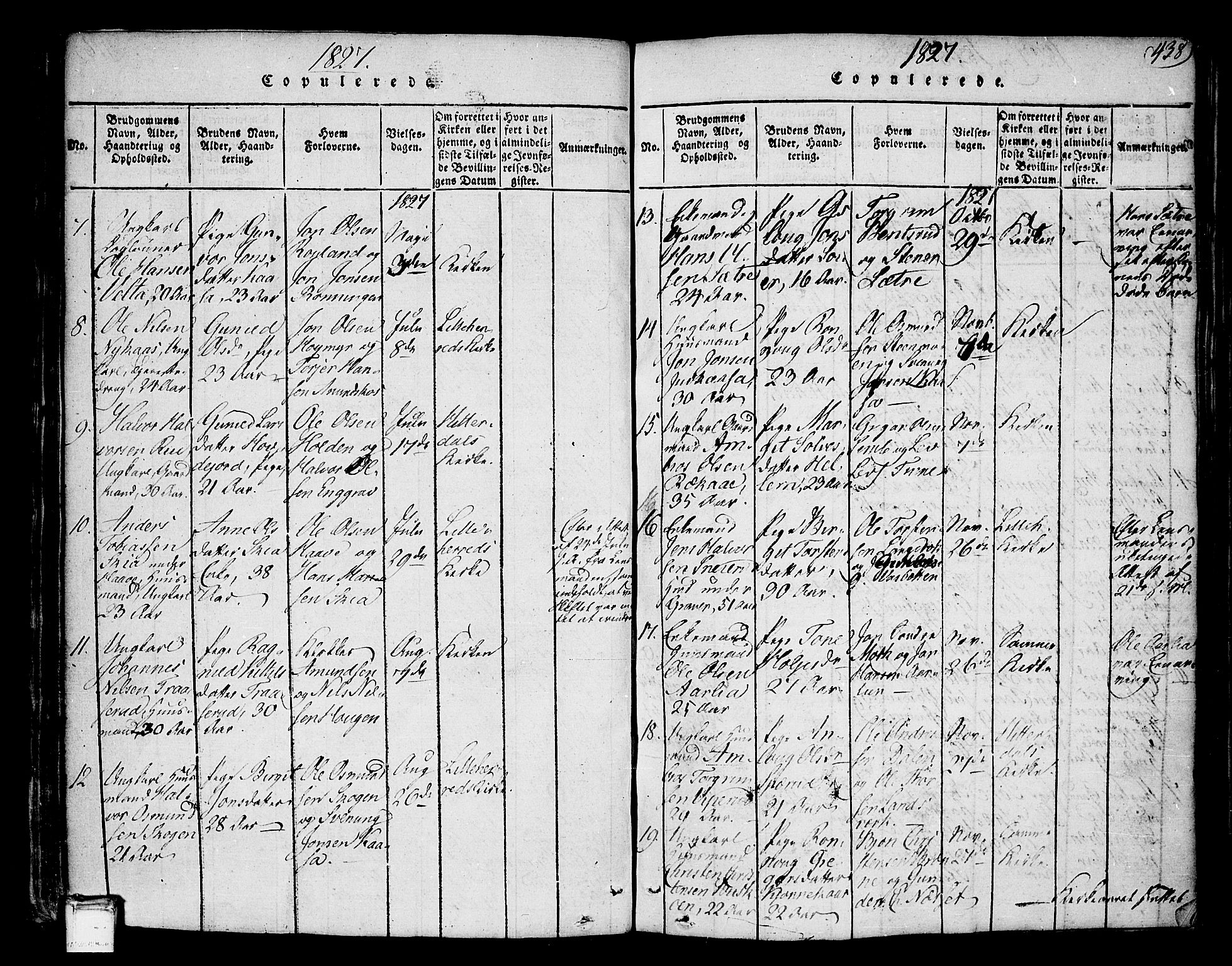 Heddal kirkebøker, SAKO/A-268/F/Fa/L0005: Parish register (official) no. I 5, 1814-1837, p. 437-438