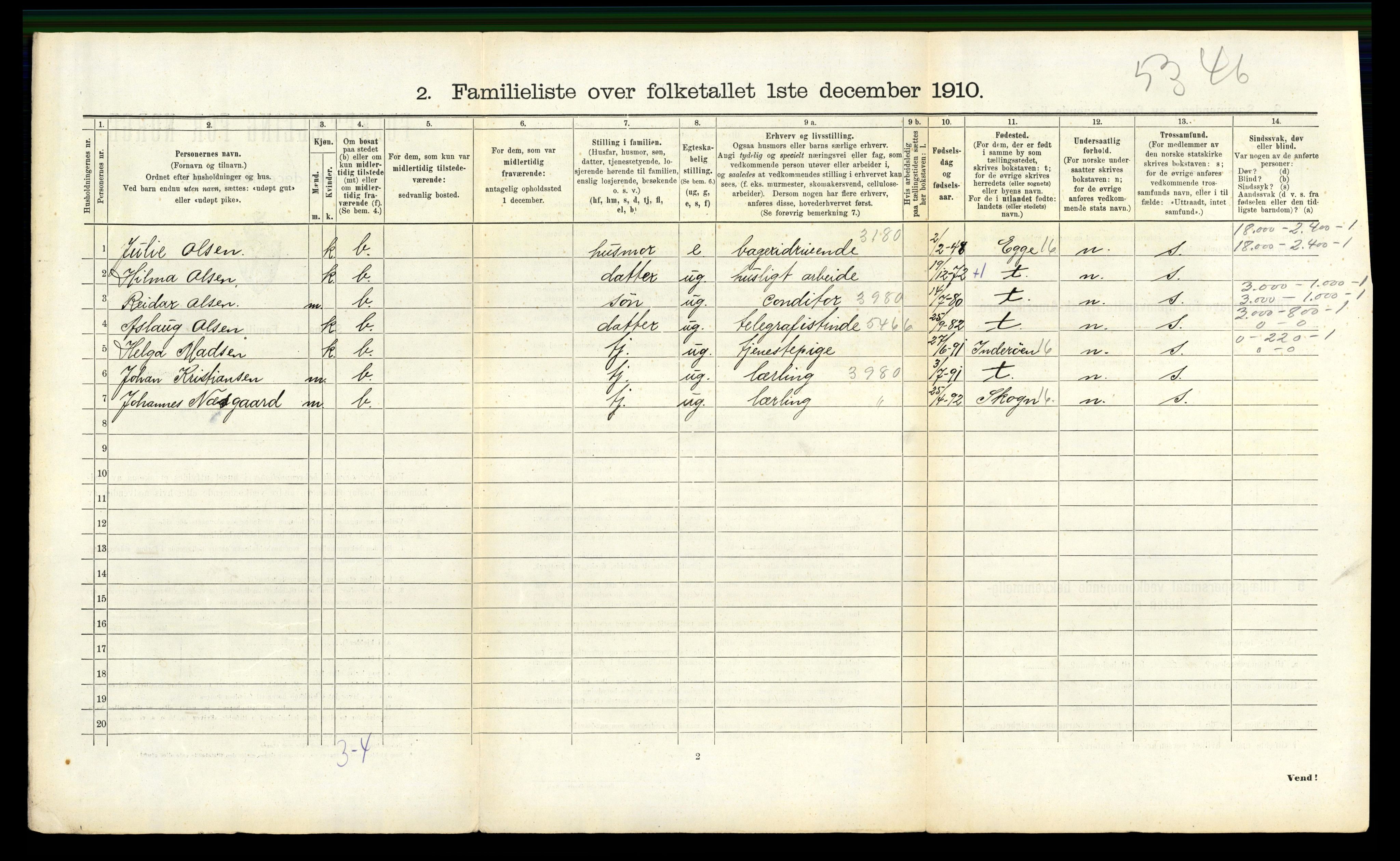 RA, 1910 census for Steinkjer, 1910, p. 33