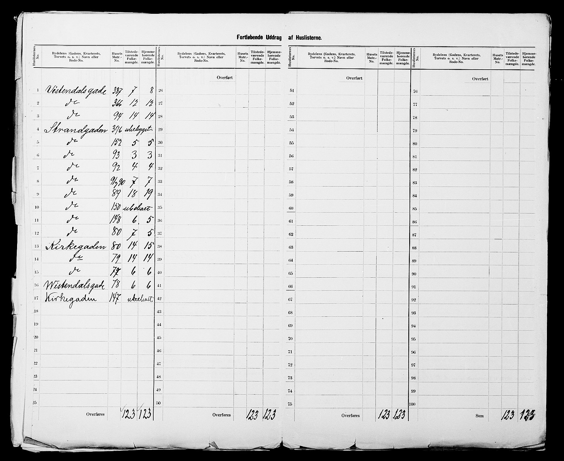 SATØ, 1900 census for Vadsø, 1900, p. 11