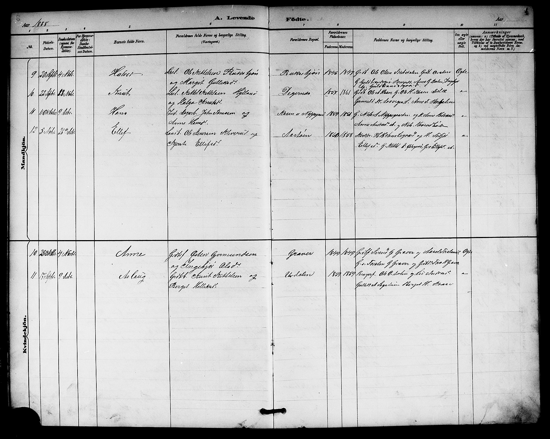 Gransherad kirkebøker, SAKO/A-267/G/Gb/L0003: Parish register (copy) no. II 3, 1887-1921, p. 4