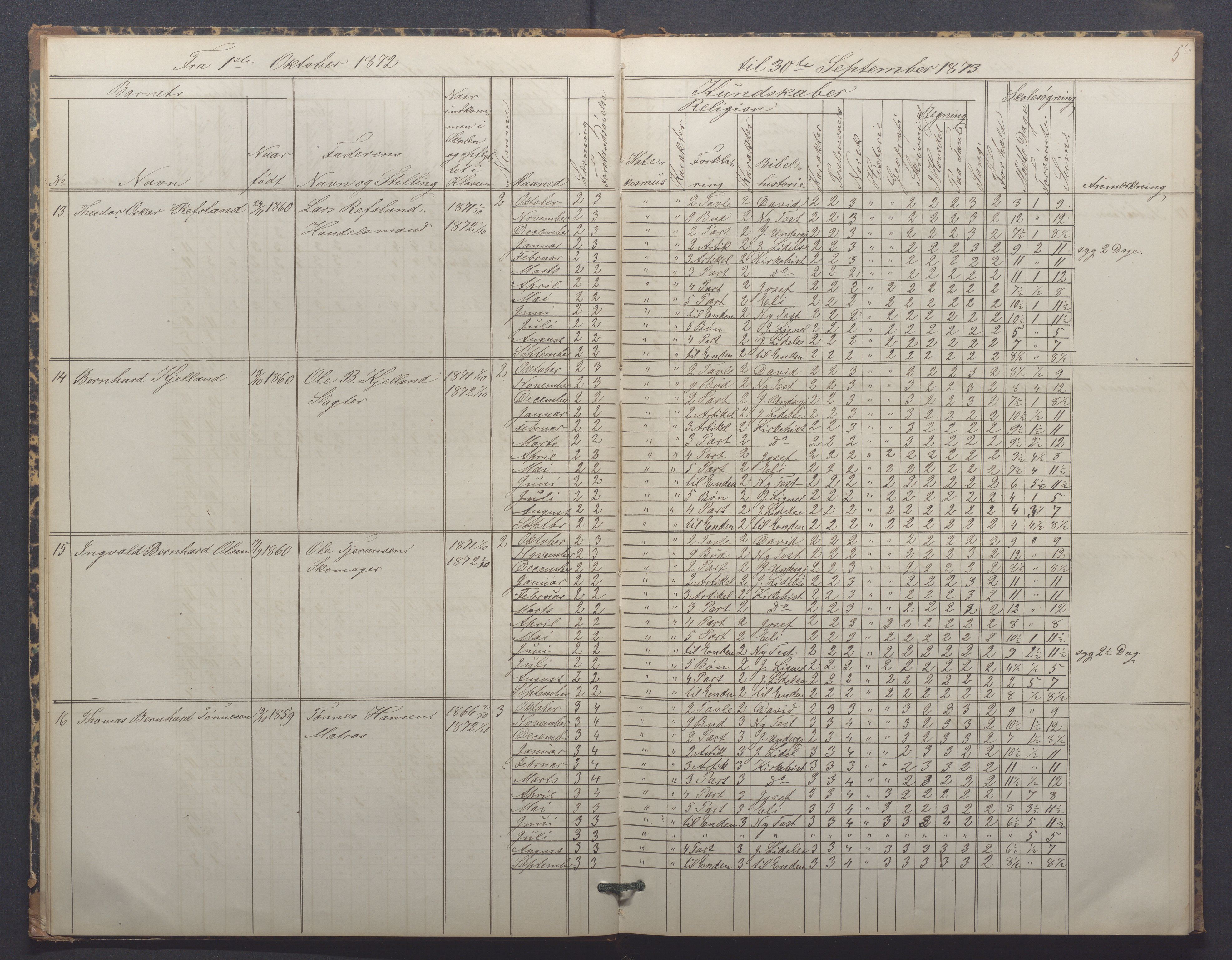 Egersund kommune (Ladested) - Egersund almueskole/folkeskole, IKAR/K-100521/H/L0014: Skoleprotokoll - Almueskolen, 4. klasse, 1872-1877, p. 5