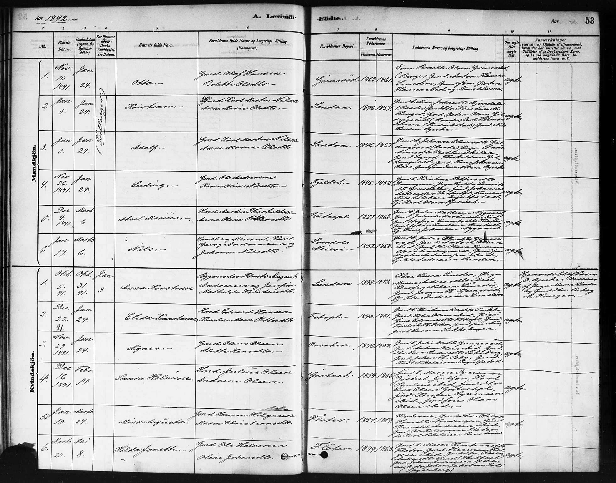 Våler prestekontor Kirkebøker, AV/SAO-A-11083/F/Fb/L0001: Parish register (official) no. II 1, 1878-1896, p. 53