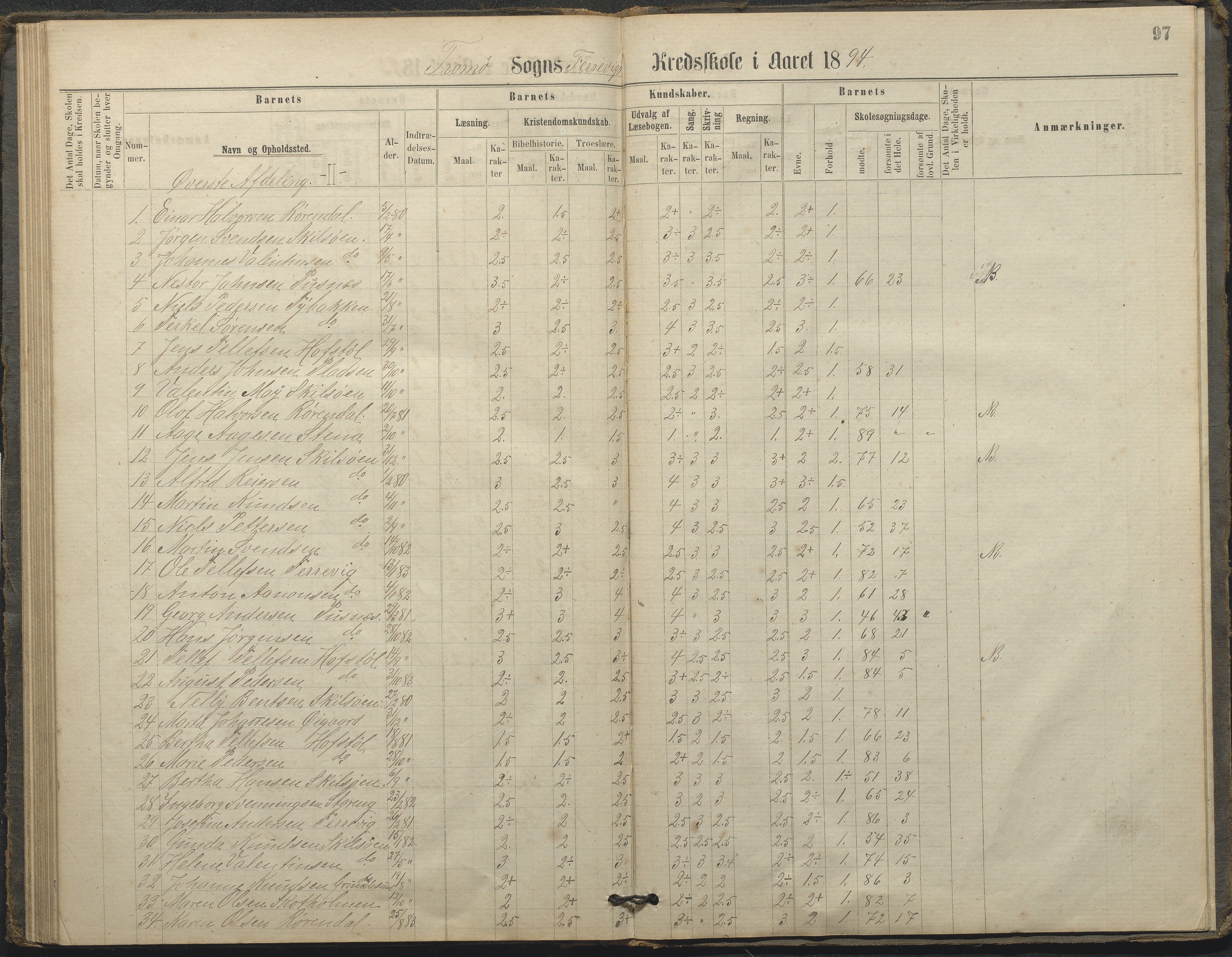 Tromøy kommune frem til 1971, AAKS/KA0921-PK/04/L0033: Færvik (Roligheden) - Karakterprotokoll, 1864-1896, p. 94