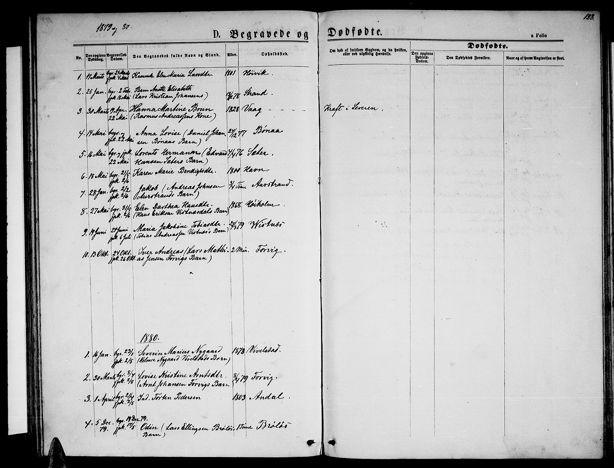 Ministerialprotokoller, klokkerbøker og fødselsregistre - Nordland, AV/SAT-A-1459/819/L0276: Parish register (copy) no. 819C02, 1869-1887, p. 128