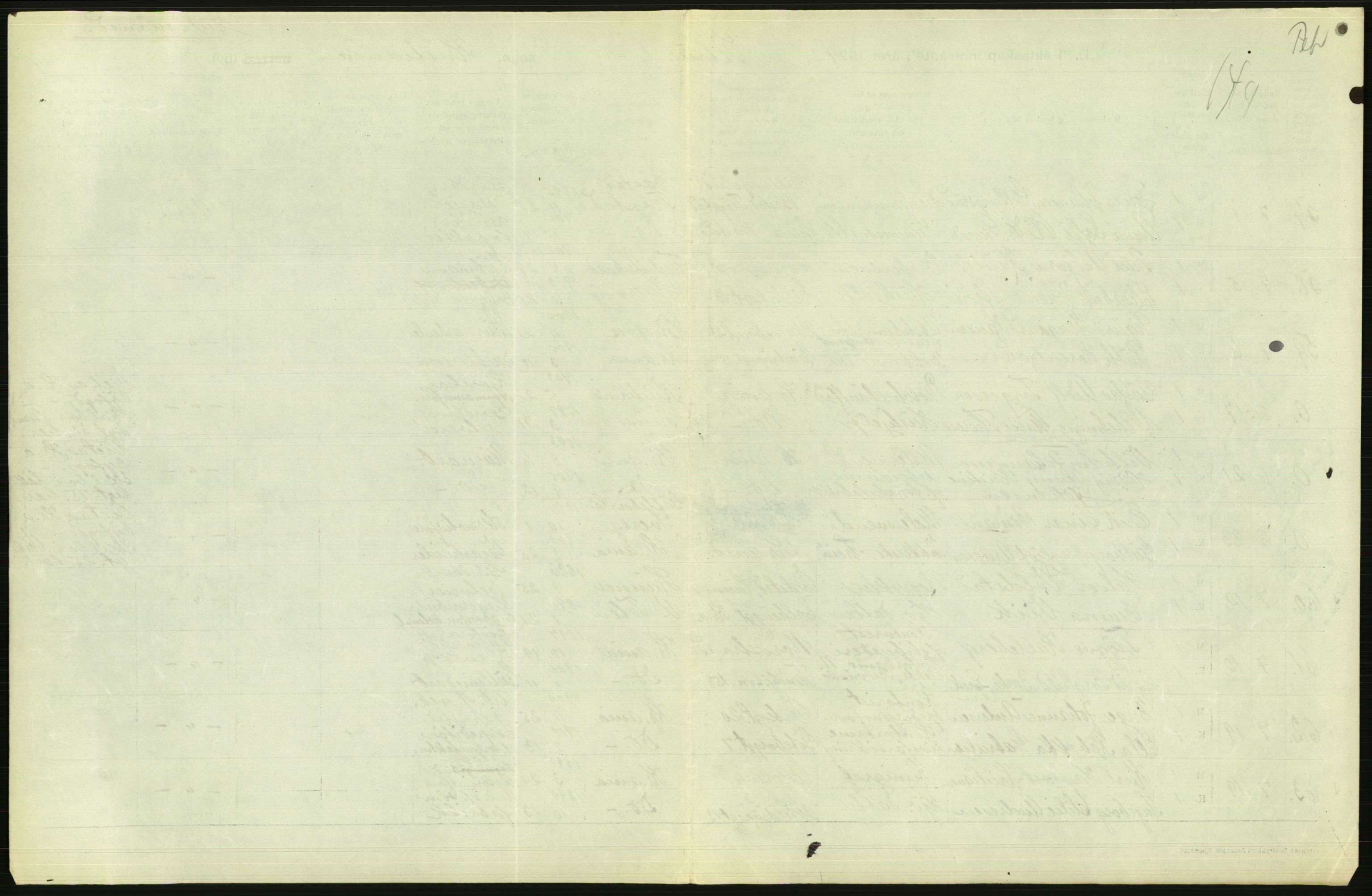 Statistisk sentralbyrå, Sosiodemografiske emner, Befolkning, AV/RA-S-2228/D/Df/Dfc/Dfcd/L0007: Kristiania: Gifte, 1924, p. 417