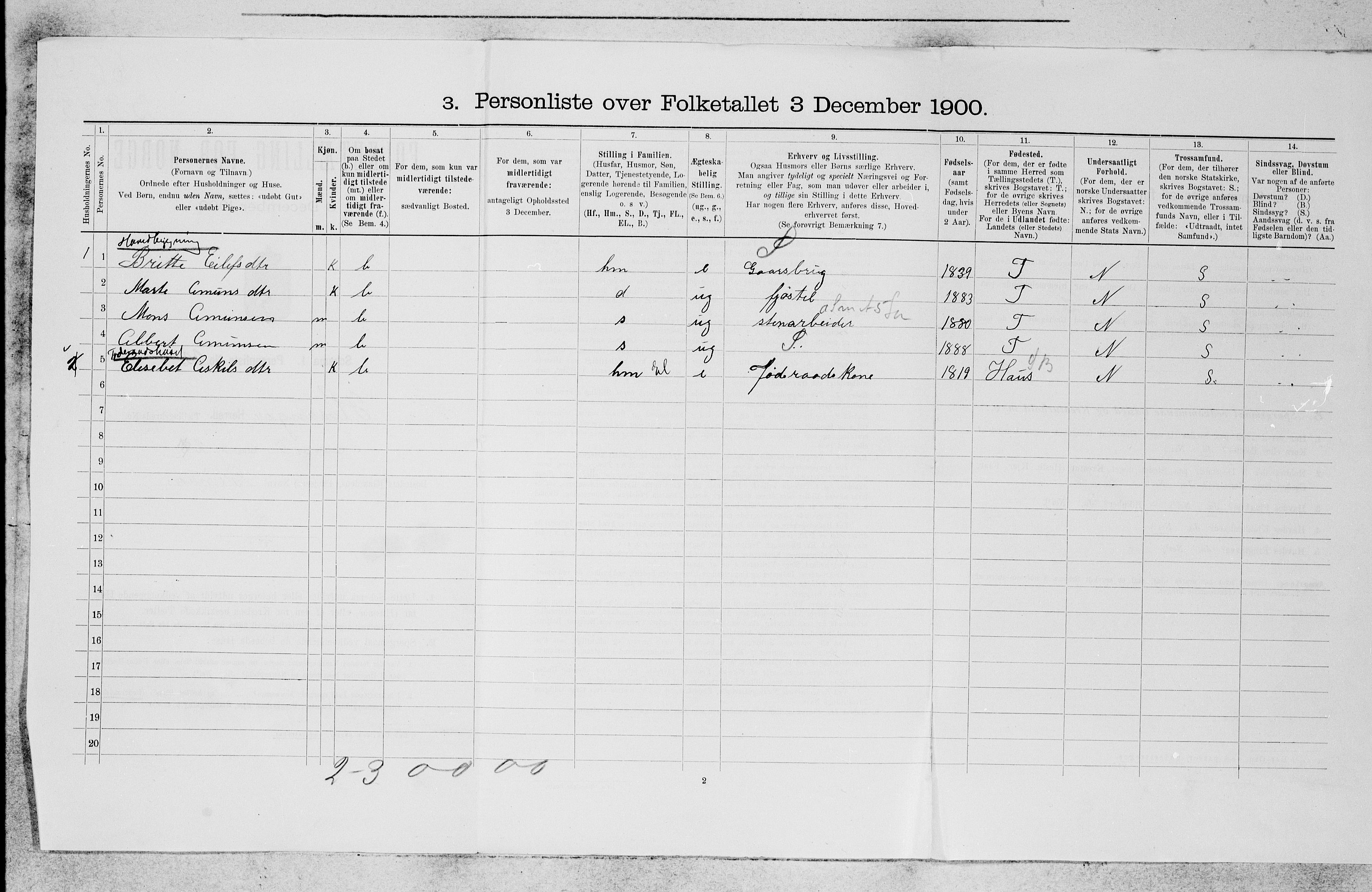 SAB, 1900 census for Hosanger, 1900, p. 45