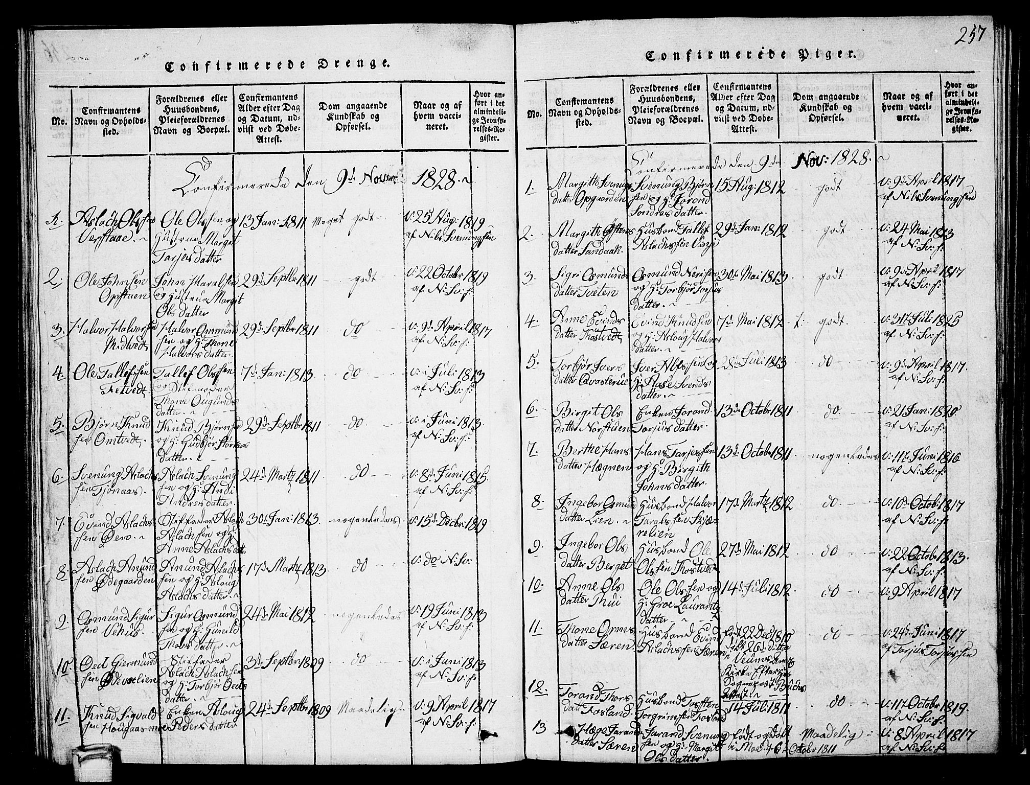 Vinje kirkebøker, SAKO/A-312/G/Ga/L0001: Parish register (copy) no. I 1, 1814-1843, p. 257