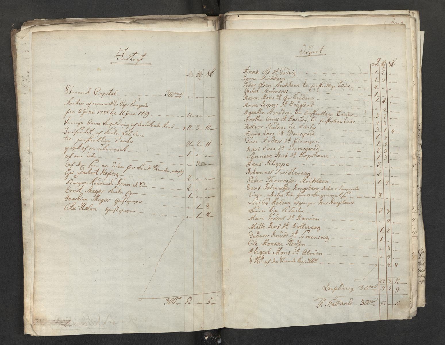 Overfattigkommisjonen i Bergen, AV/SAB-A-89001/H/L0098: Sognekommisjonens regnskaper, 1756-1798, p. 39