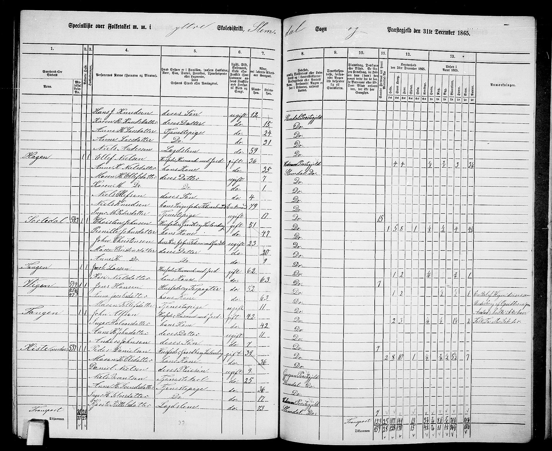 RA, 1865 census for Slemdal, 1865, p. 30