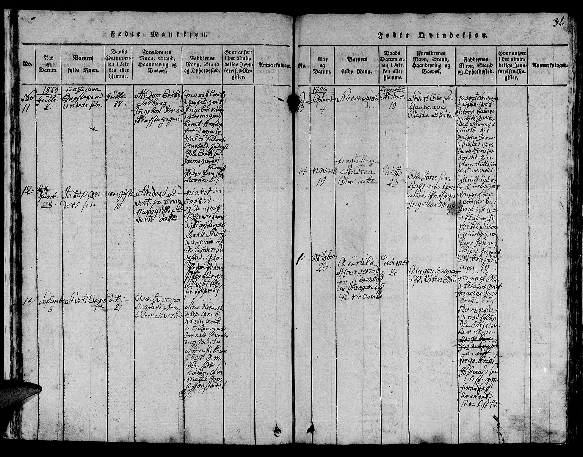 Ministerialprotokoller, klokkerbøker og fødselsregistre - Sør-Trøndelag, AV/SAT-A-1456/613/L0393: Parish register (copy) no. 613C01, 1816-1886, p. 32