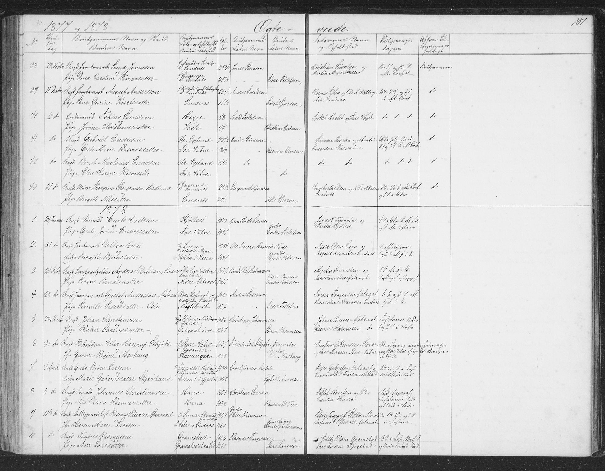 Høyland sokneprestkontor, AV/SAST-A-101799/001/30BB/L0002: Parish register (copy) no. B 2, 1874-1886, p. 151