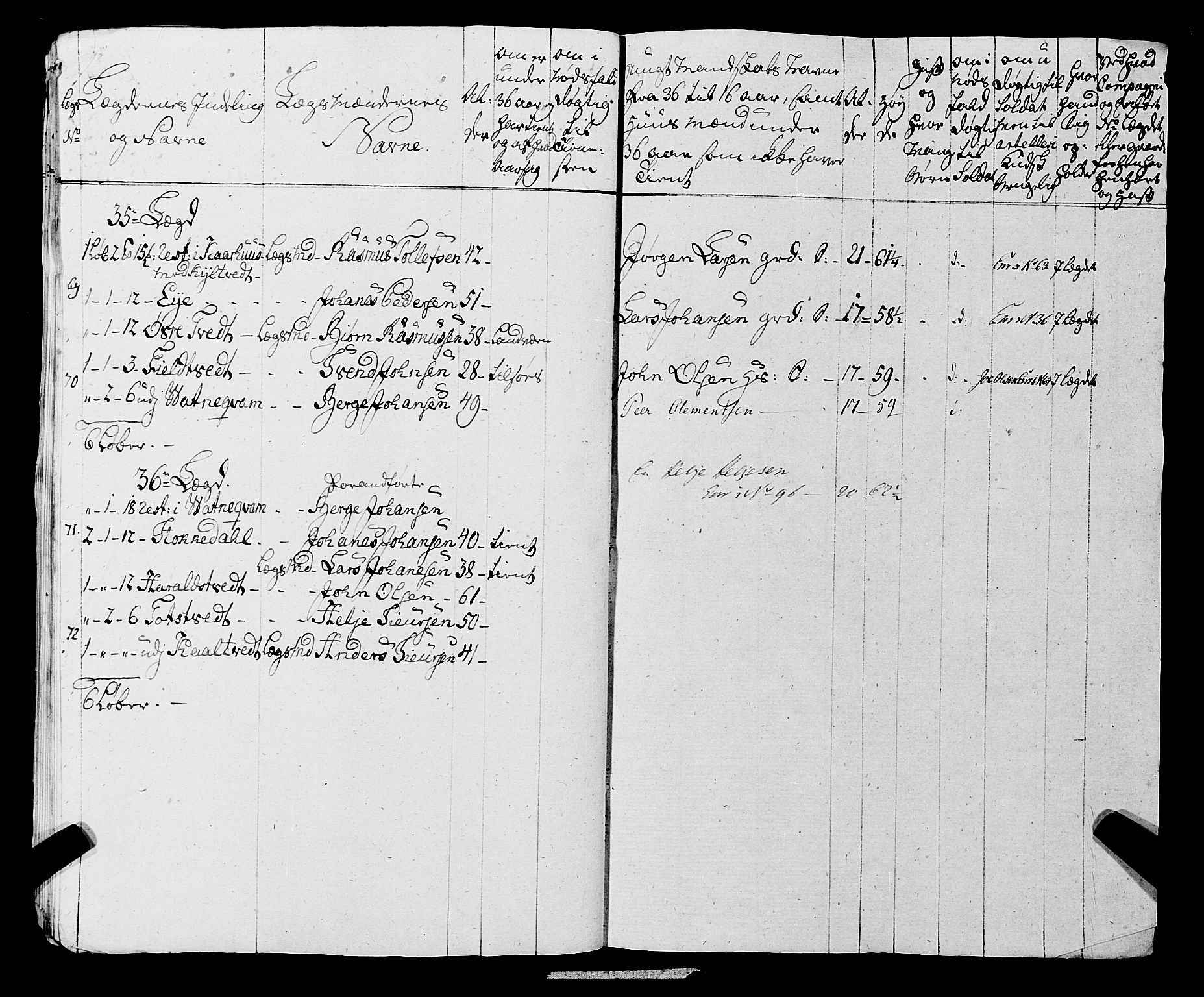 Fylkesmannen i Rogaland, AV/SAST-A-101928/99/3/325/325CA, 1655-1832, p. 6337