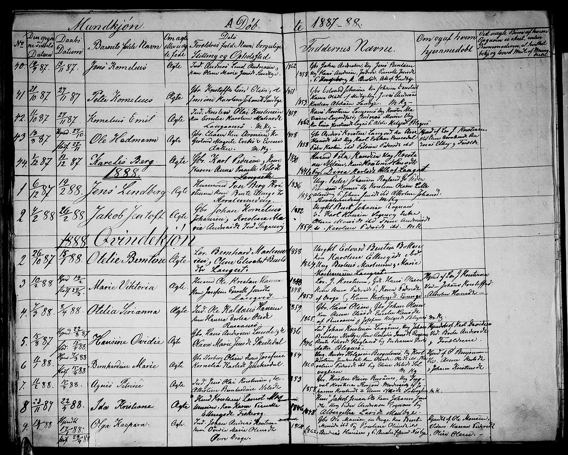Ministerialprotokoller, klokkerbøker og fødselsregistre - Nordland, SAT/A-1459/847/L0679: Parish register (copy) no. 847C07, 1870-1888, p. 88i