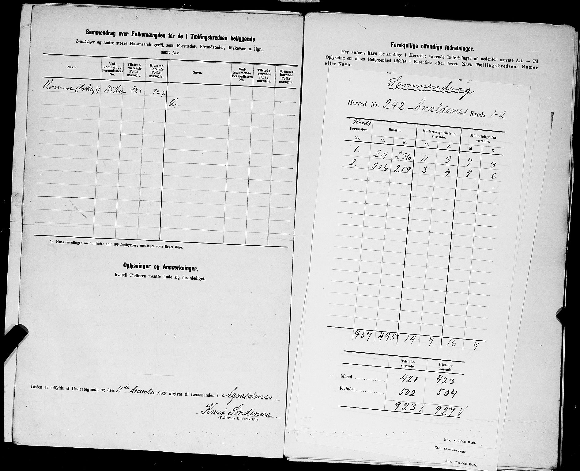 SAST, 1900 census for Avaldsnes, 1900, p. 7