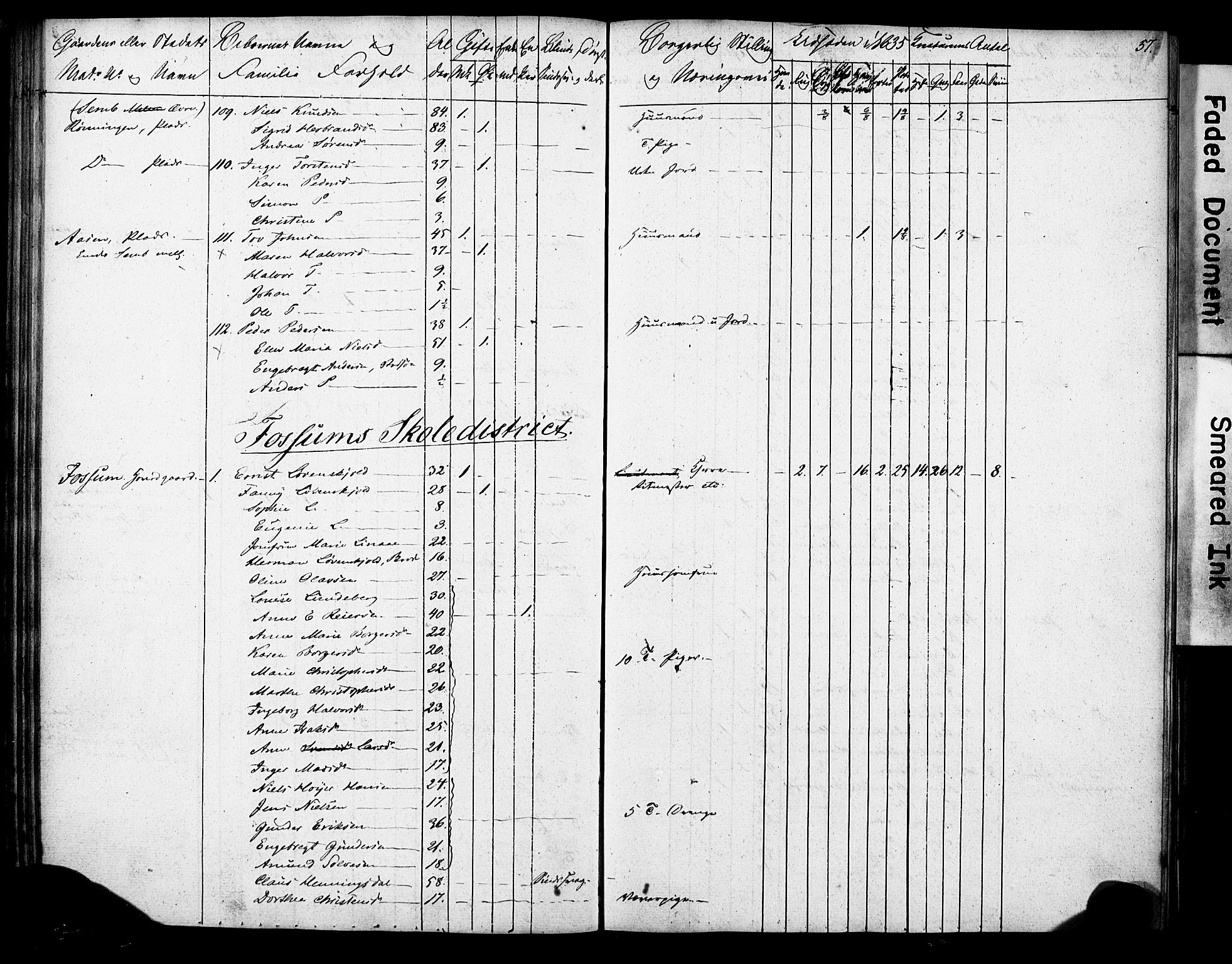 , 1835 Census for Gjerpen parish, 1835, p. 57