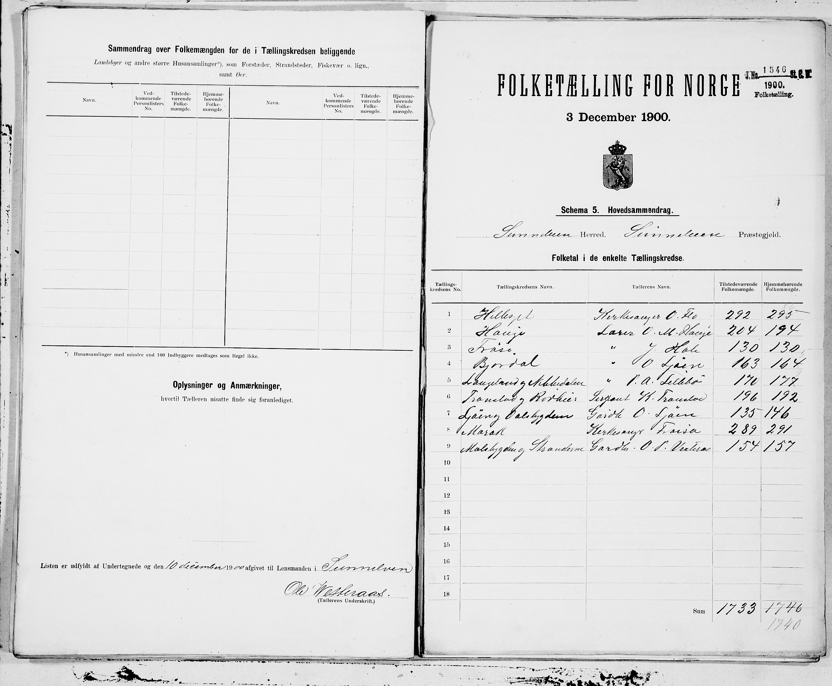 SAT, 1900 census for Sunnylven, 1900, p. 20