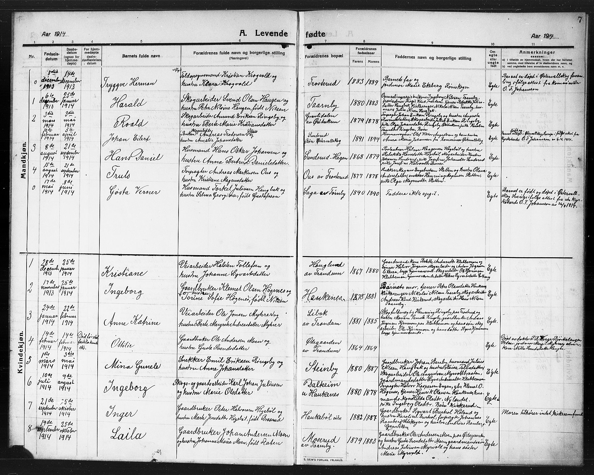 Rødenes prestekontor Kirkebøker, AV/SAO-A-2005/G/Gb/L0002: Parish register (copy) no. II 2, 1911-1921, p. 7