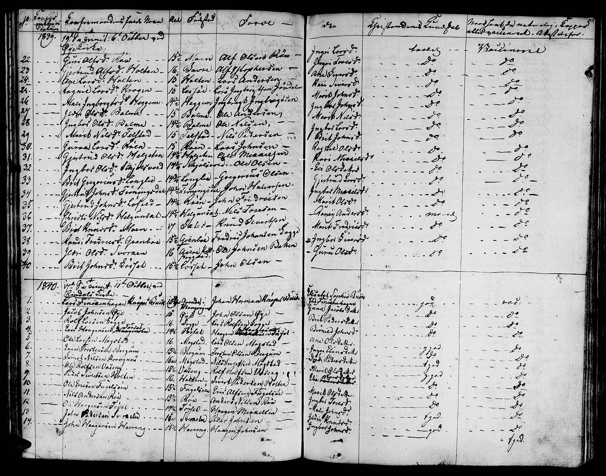 Ministerialprotokoller, klokkerbøker og fødselsregistre - Møre og Romsdal, AV/SAT-A-1454/595/L1042: Parish register (official) no. 595A04, 1829-1843, p. 255