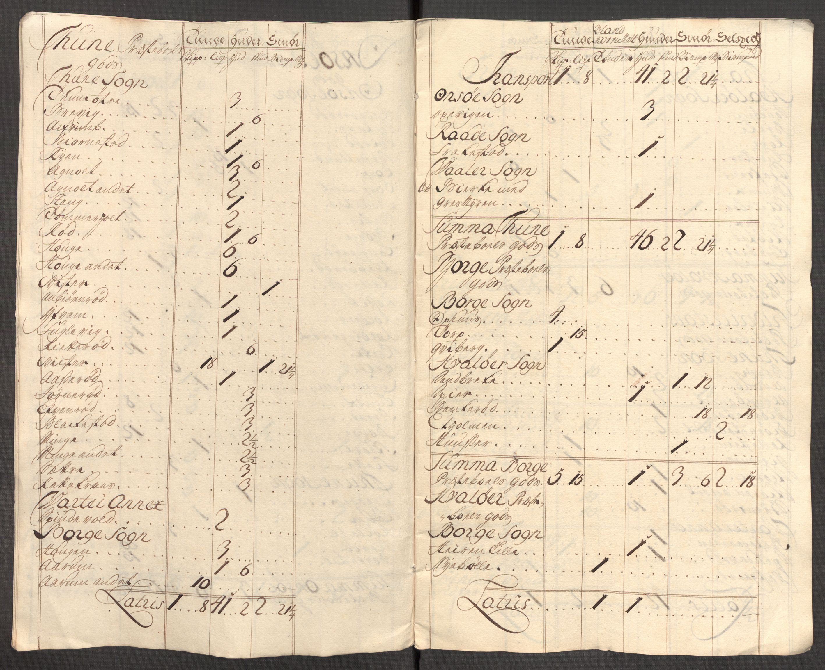 Rentekammeret inntil 1814, Reviderte regnskaper, Fogderegnskap, AV/RA-EA-4092/R04/L0140: Fogderegnskap Moss, Onsøy, Tune, Veme og Åbygge, 1715-1716, p. 283