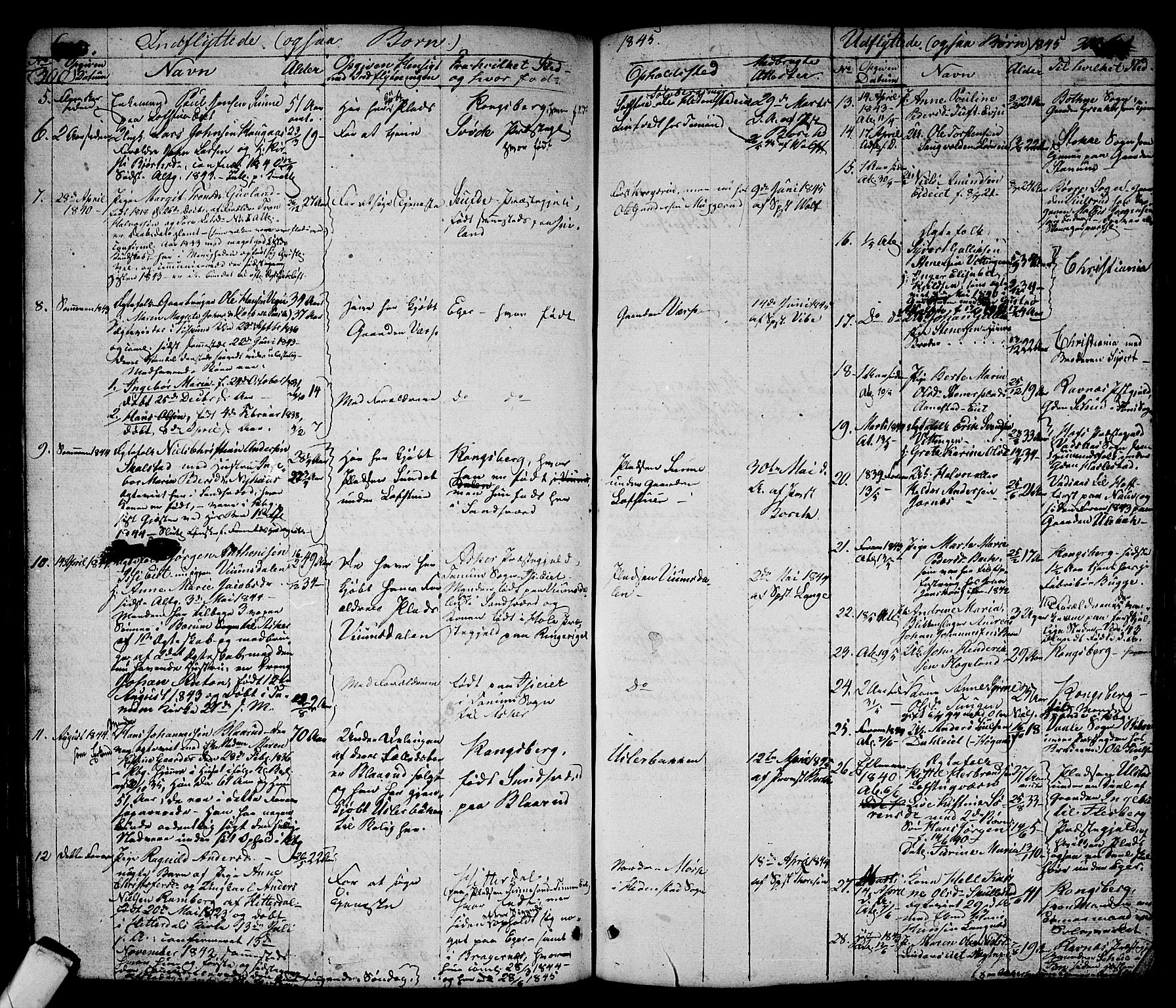 Sandsvær kirkebøker, AV/SAKO-A-244/G/Ga/L0004: Parish register (copy) no. I 4, 1840-1856, p. 300