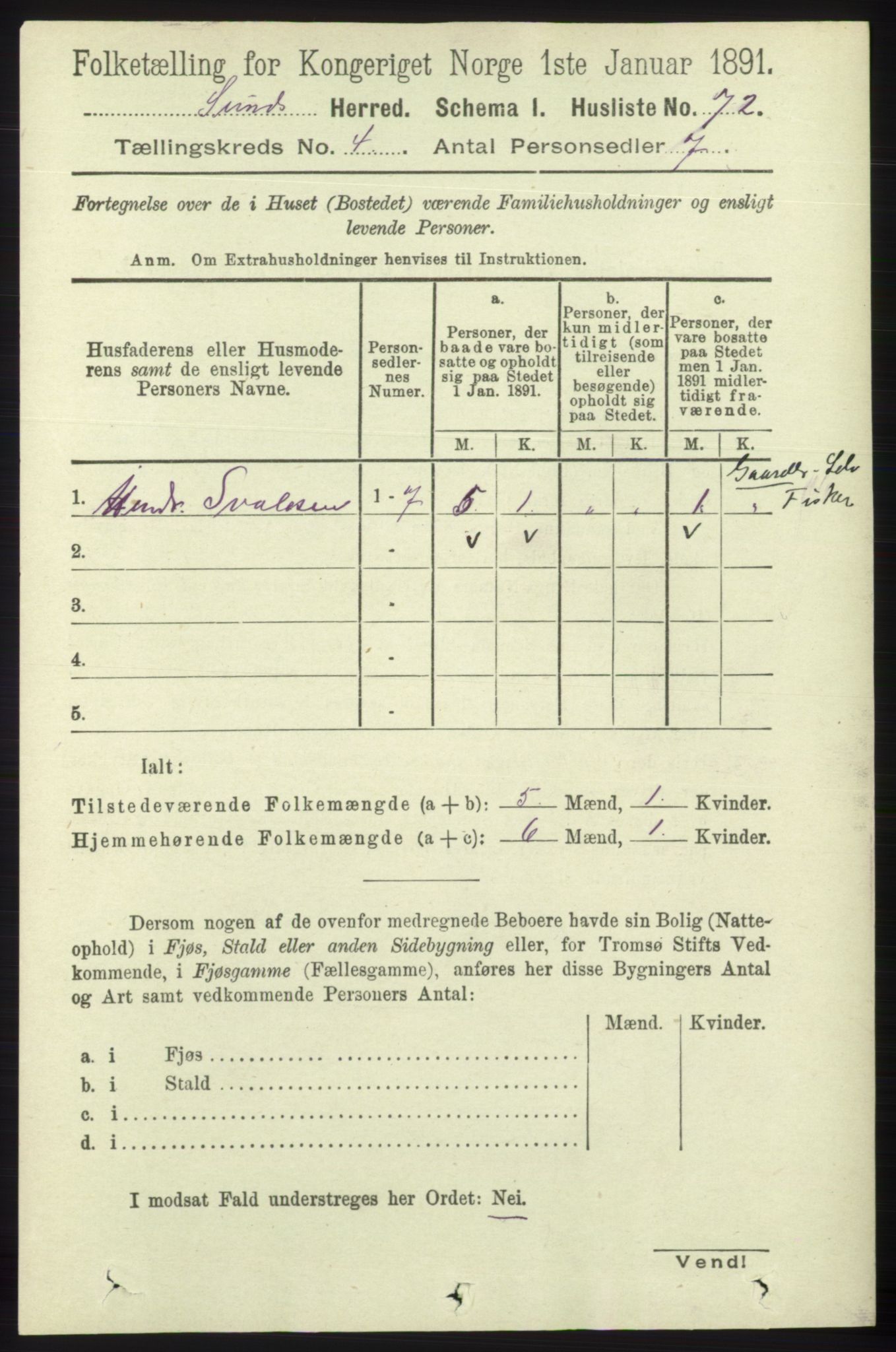 RA, 1891 census for 1245 Sund, 1891, p. 1848