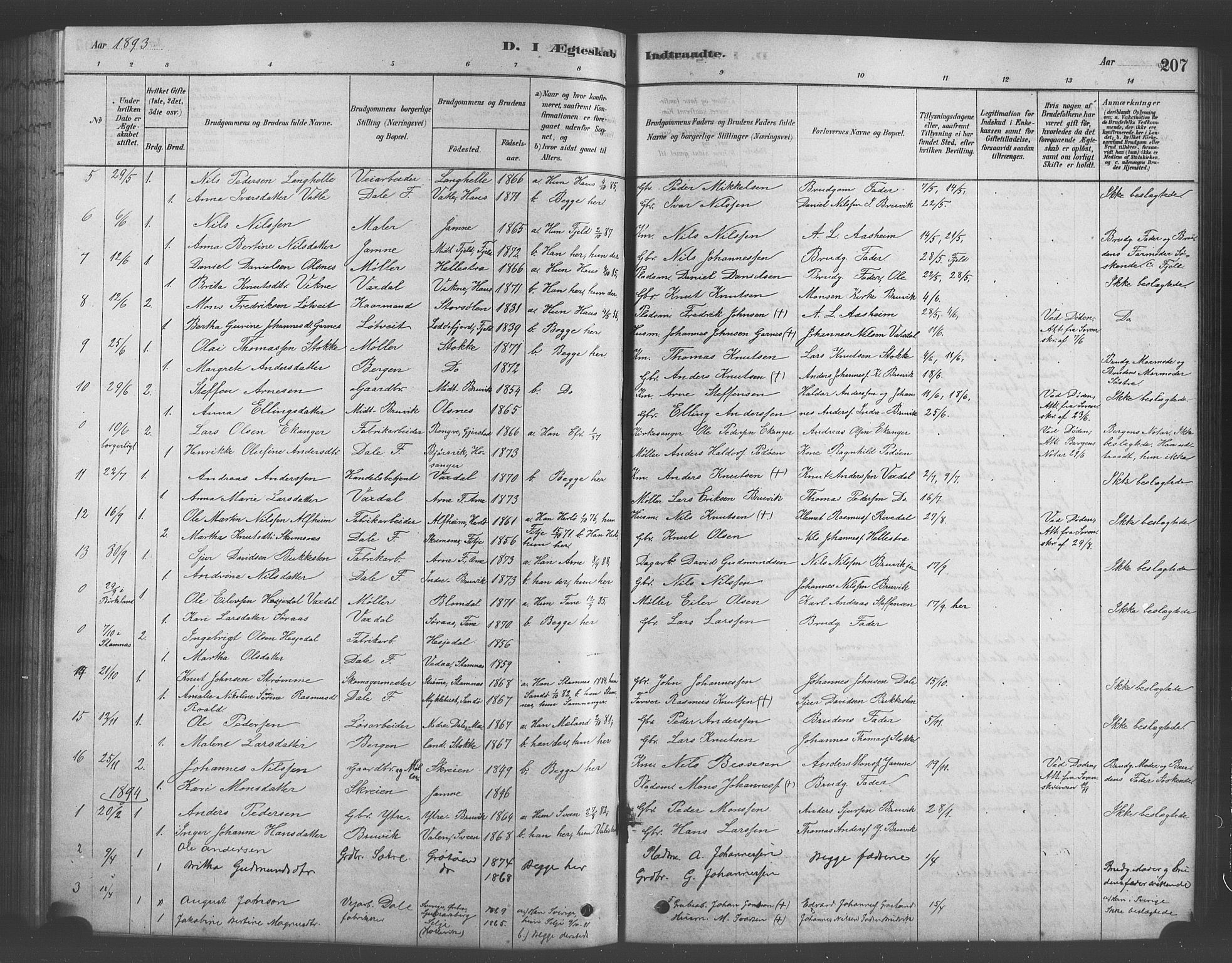 Bruvik Sokneprestembete, SAB/A-74701/H/Hab: Parish register (copy) no. A 1, 1878-1907, p. 207