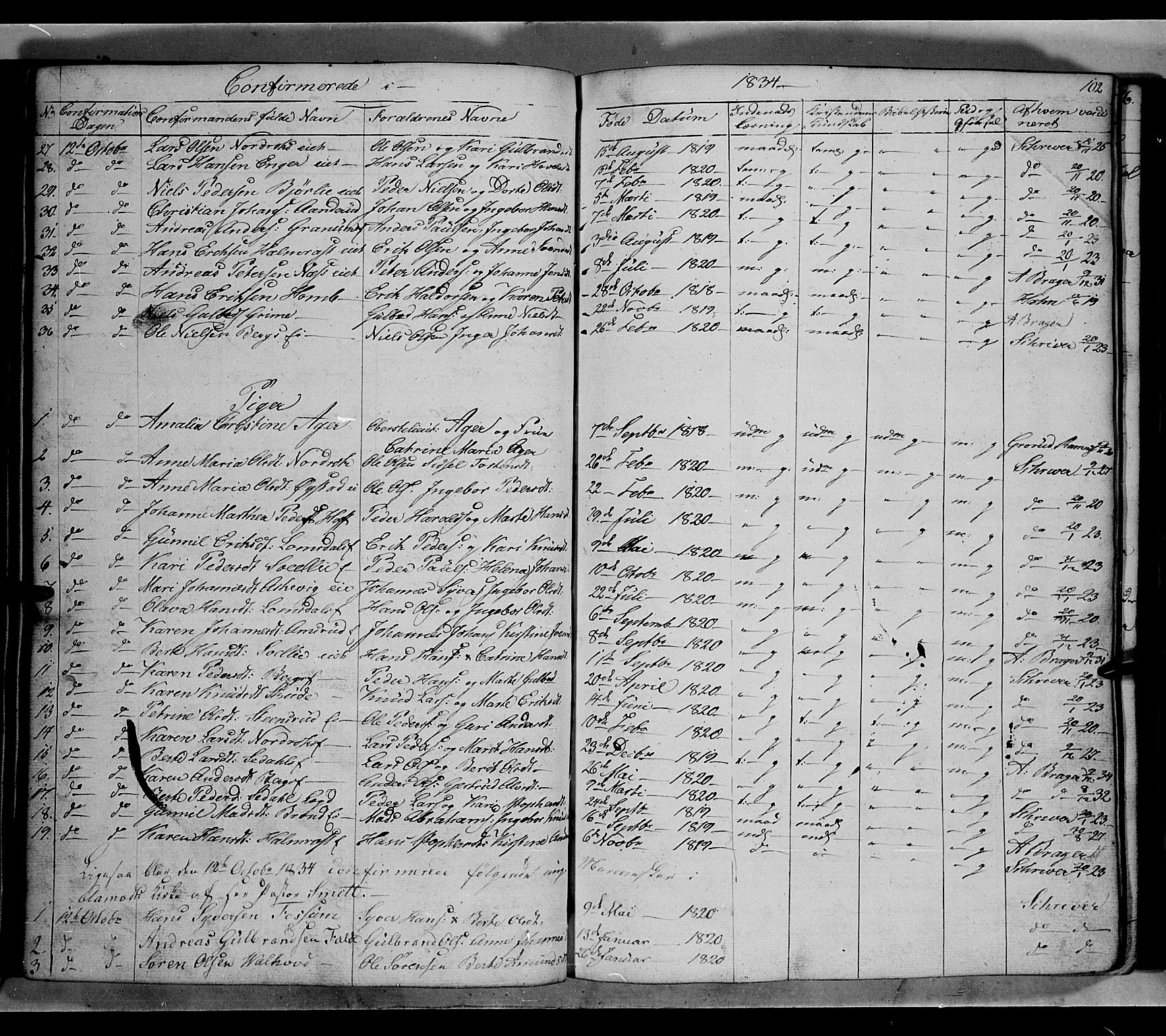 Land prestekontor, SAH/PREST-120/H/Ha/Hab/L0002: Parish register (copy) no. 2, 1833-1849, p. 102