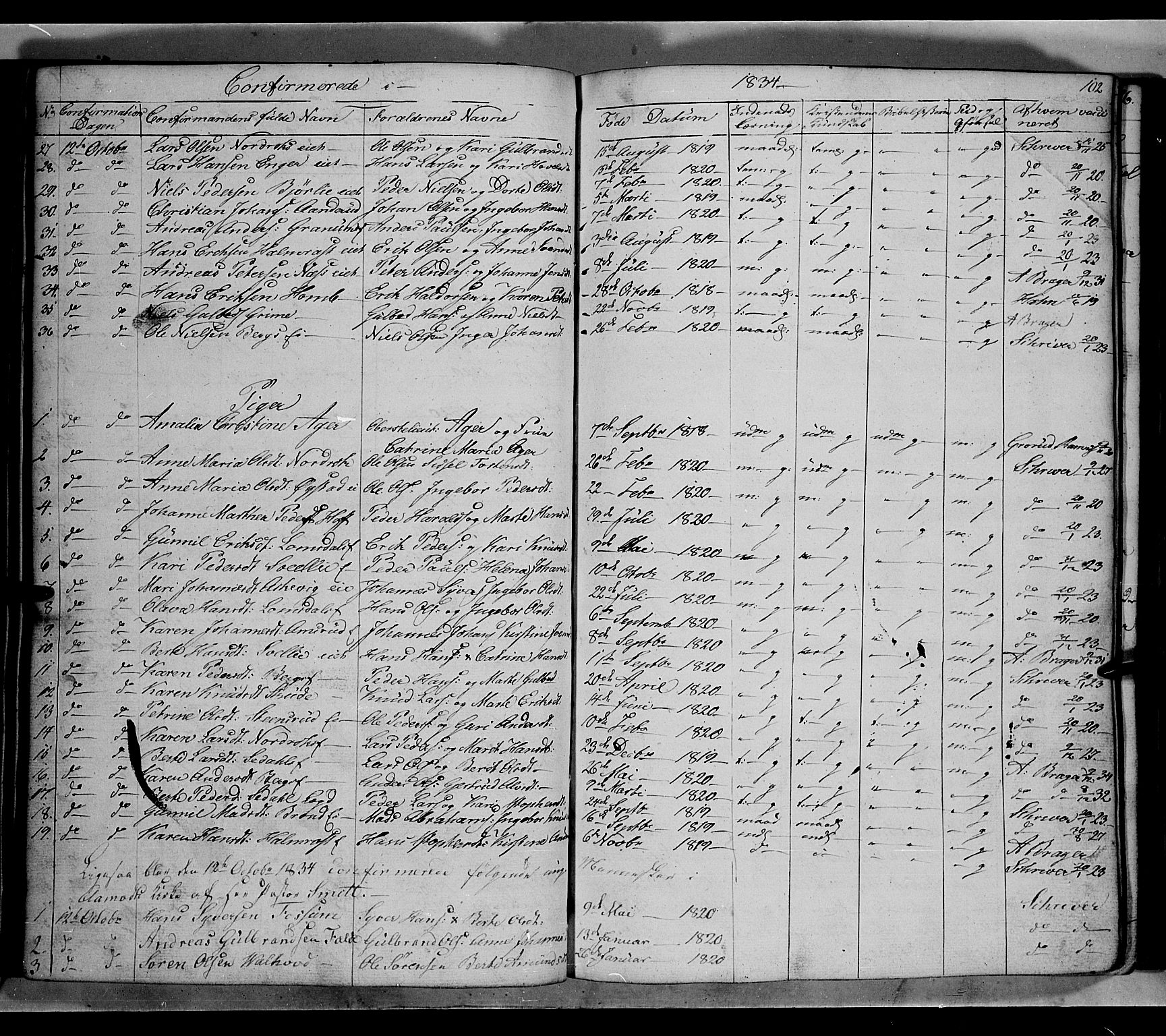 Land prestekontor, AV/SAH-PREST-120/H/Ha/Hab/L0002: Parish register (copy) no. 2, 1833-1849, p. 102
