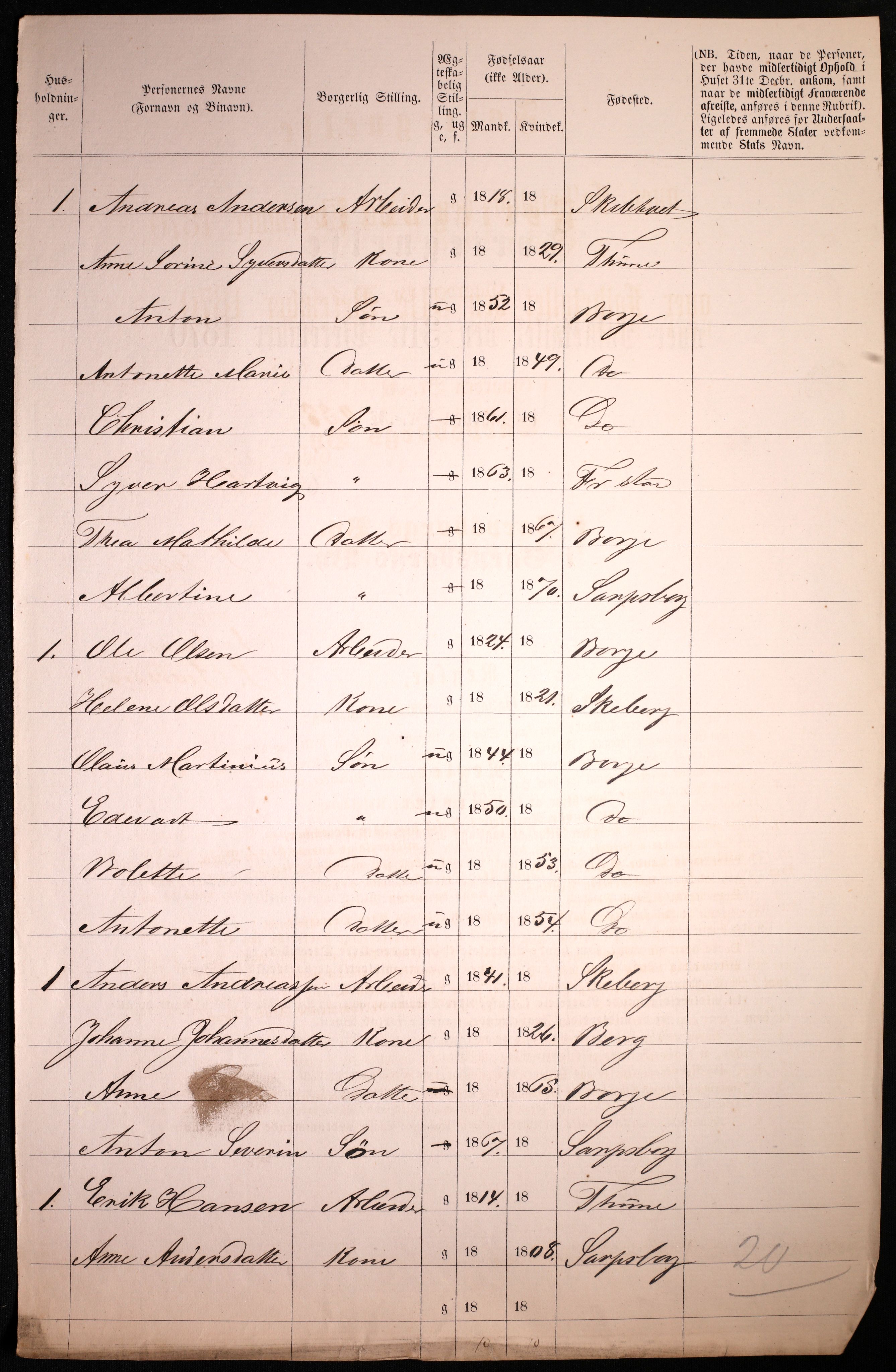 RA, 1870 census for 0102 Sarpsborg, 1870, p. 144