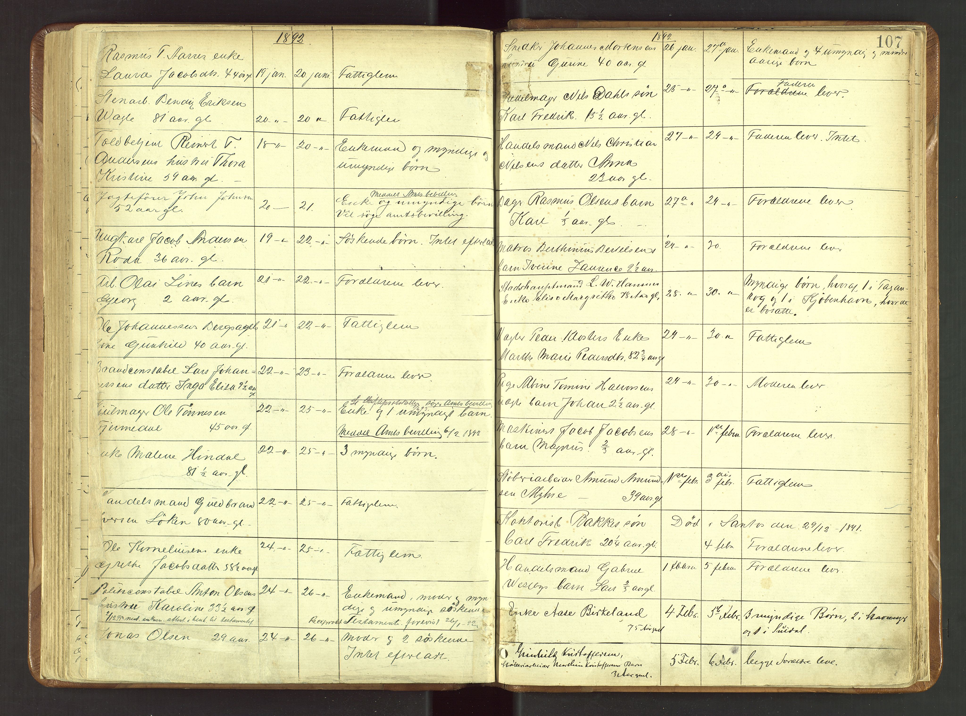 Stavanger skifteforvalter, AV/SAST-A-101412/001/5/52/52B/L0001: Dødsfallsprotokoll, 1885-1894, p. 107