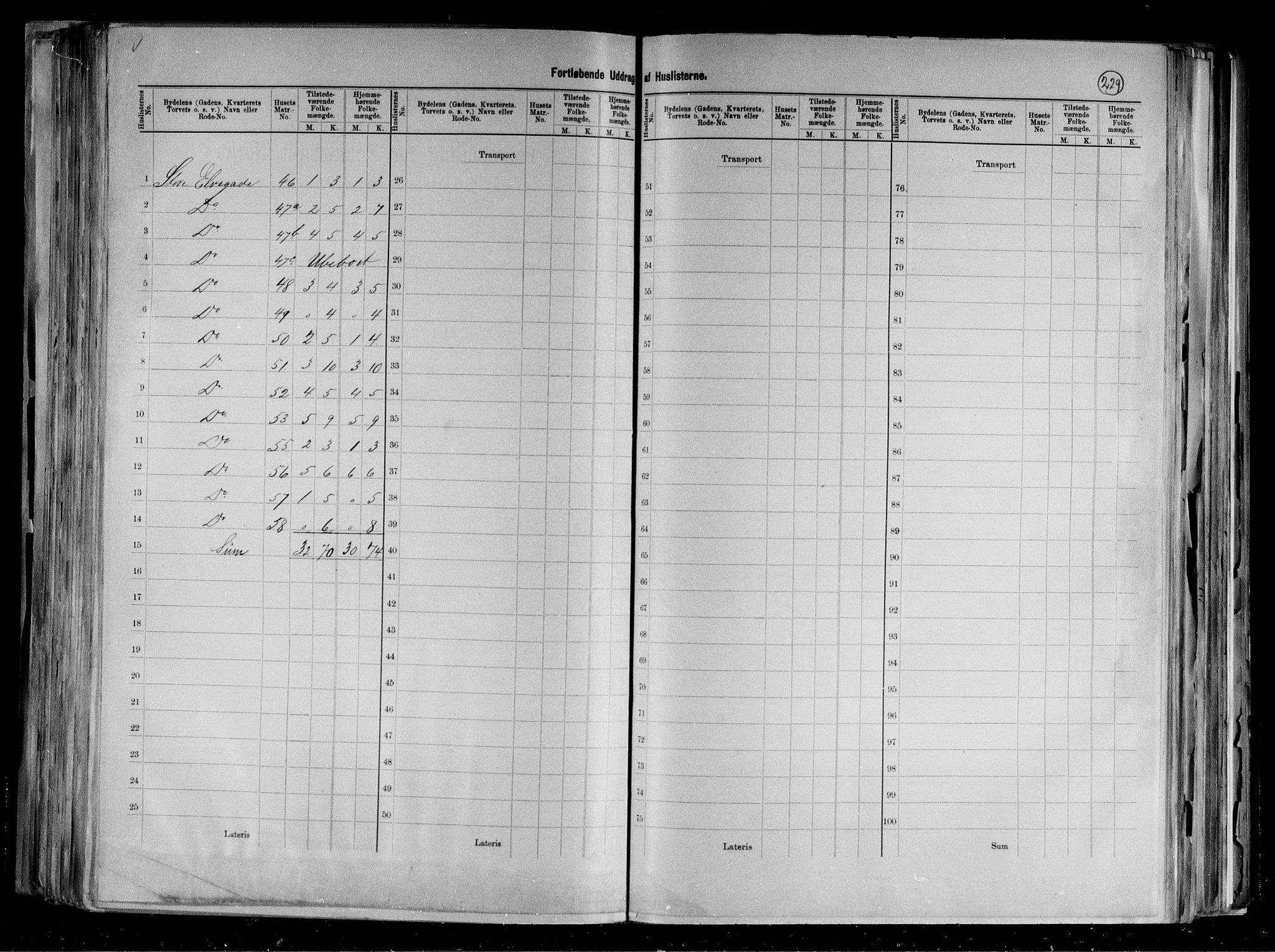RA, 1891 census for 1002 Mandal, 1891, p. 27