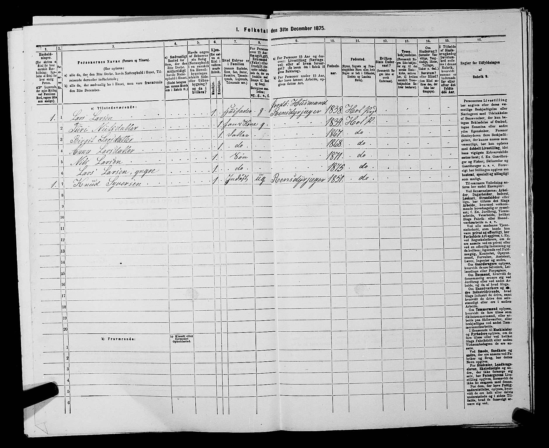 SAKO, 1875 census for 0620P Hol, 1875, p. 719