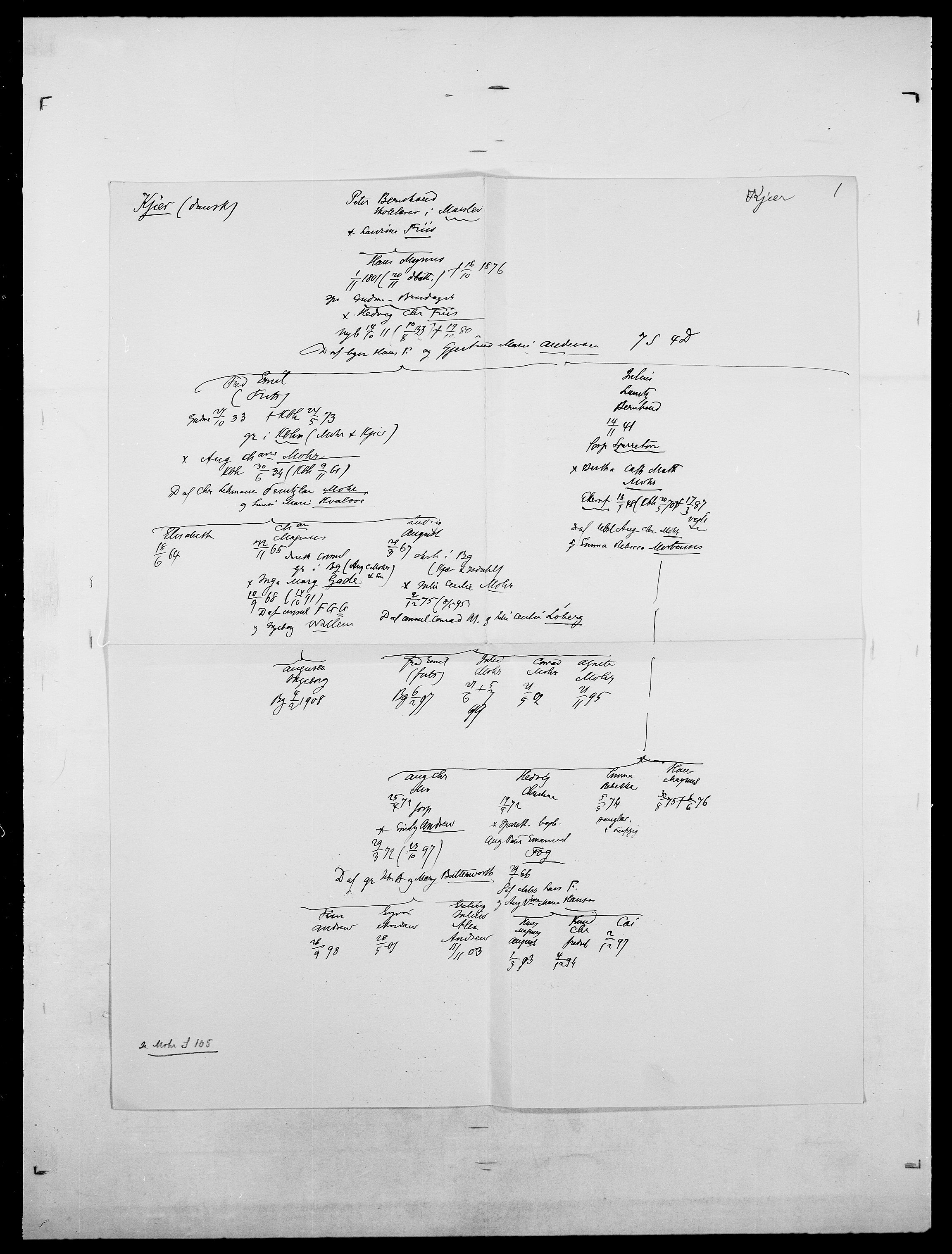 Delgobe, Charles Antoine - samling, SAO/PAO-0038/D/Da/L0020: Irgens - Kjøsterud, p. 819